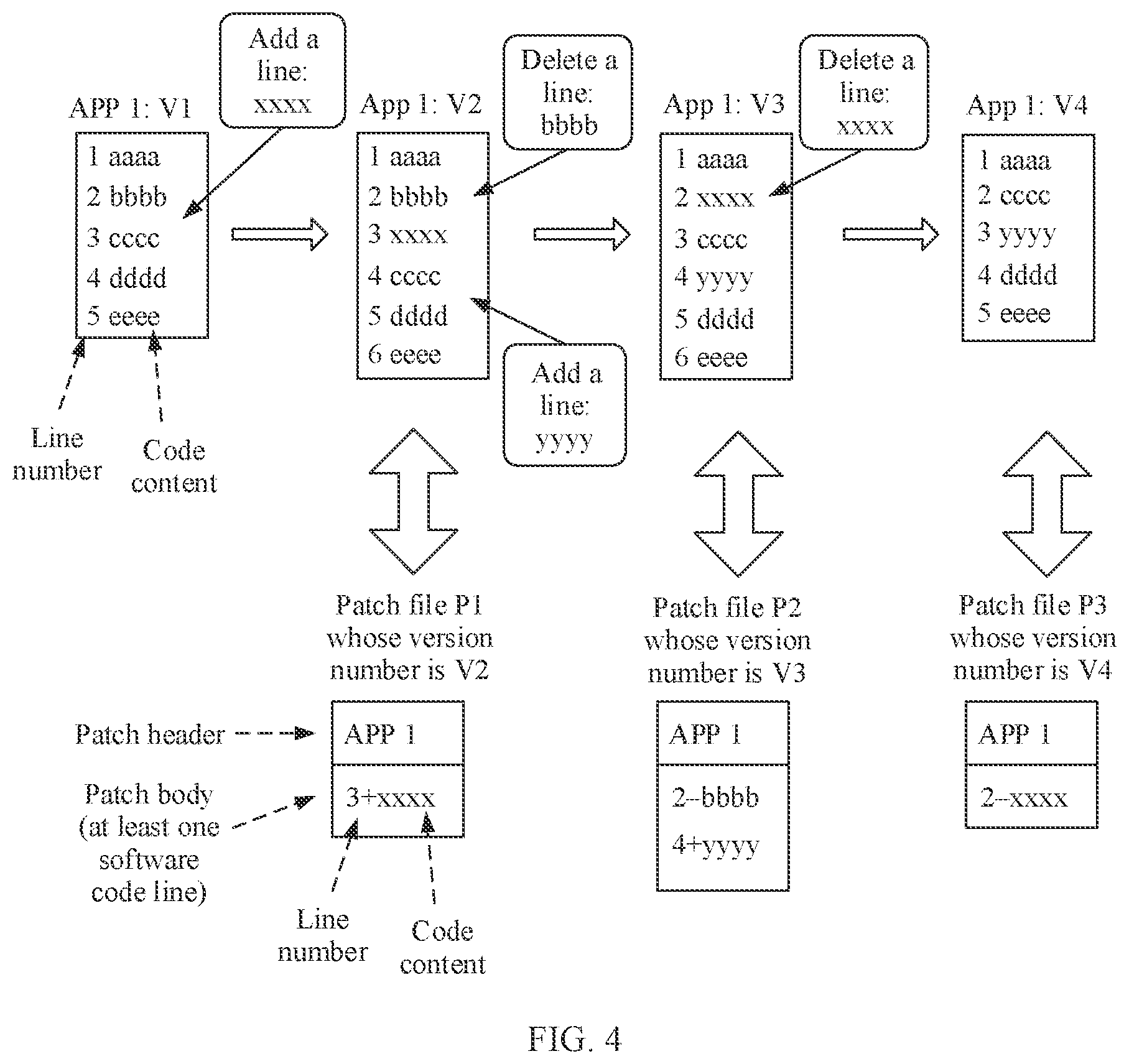 Patent US12455789 Figure 4 – Software version rollback method, apparatus, and system