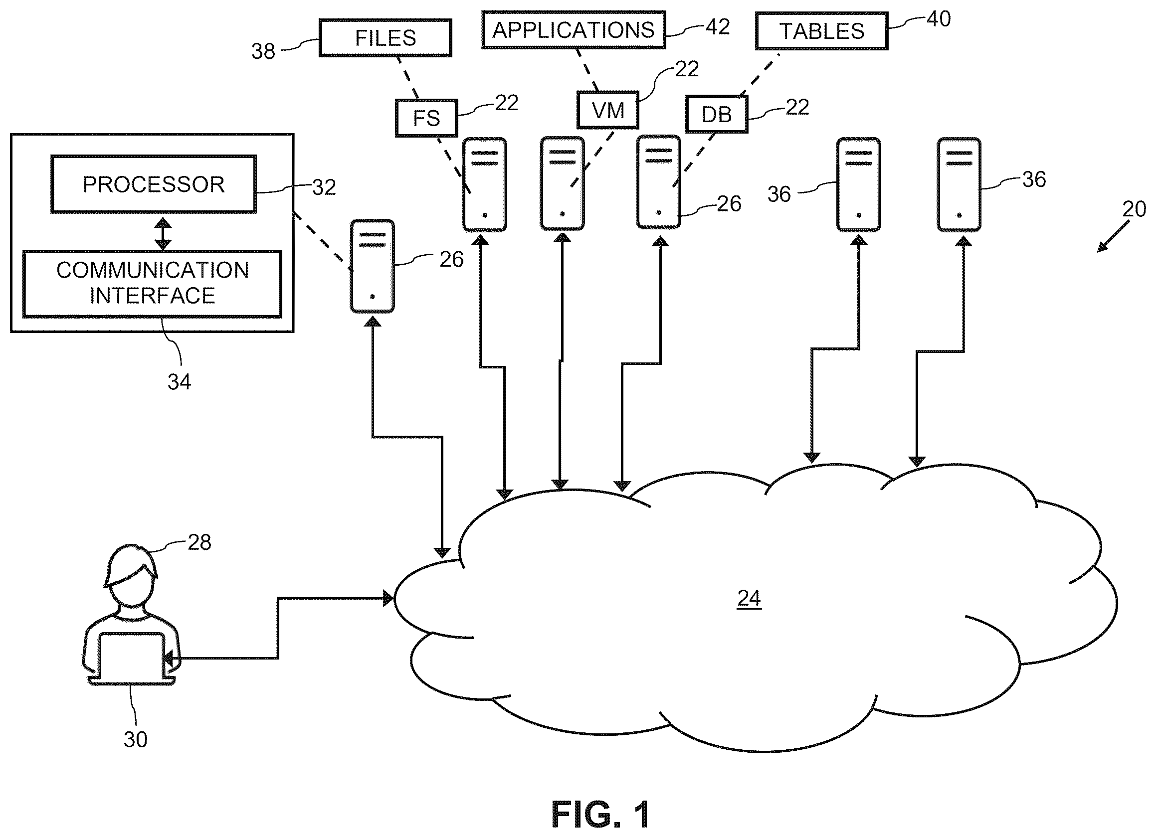 Patent US12455793 Figure 1 – Content-based backup policies