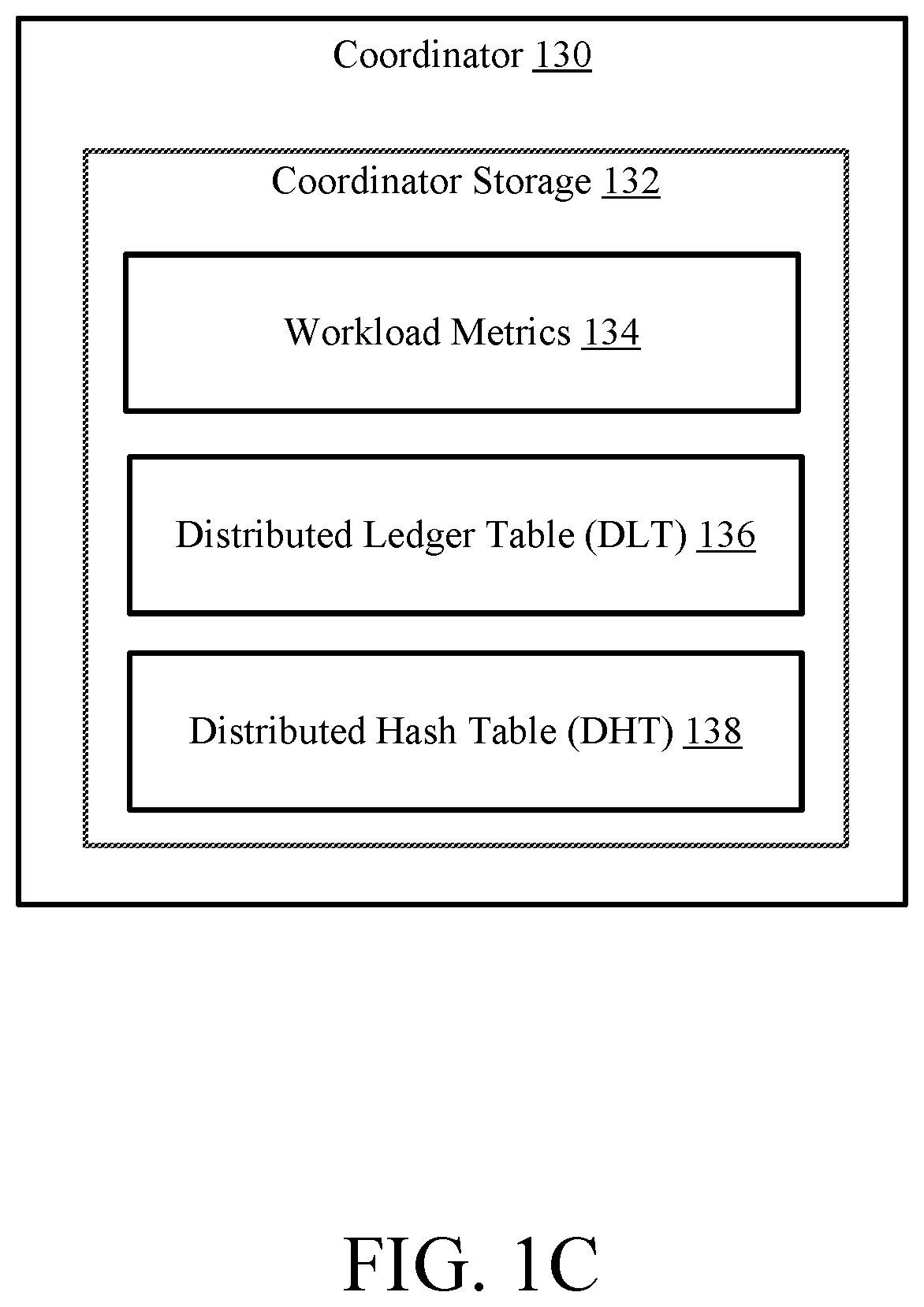 Patent US12455795 Figure 3 – Efficient and secure file-level restore