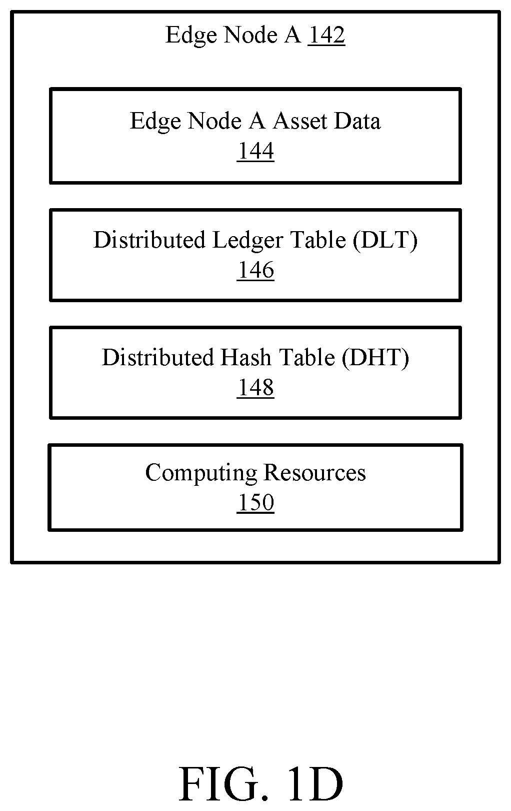 Patent US12455795 Figure 4 – Efficient and secure file-level restore