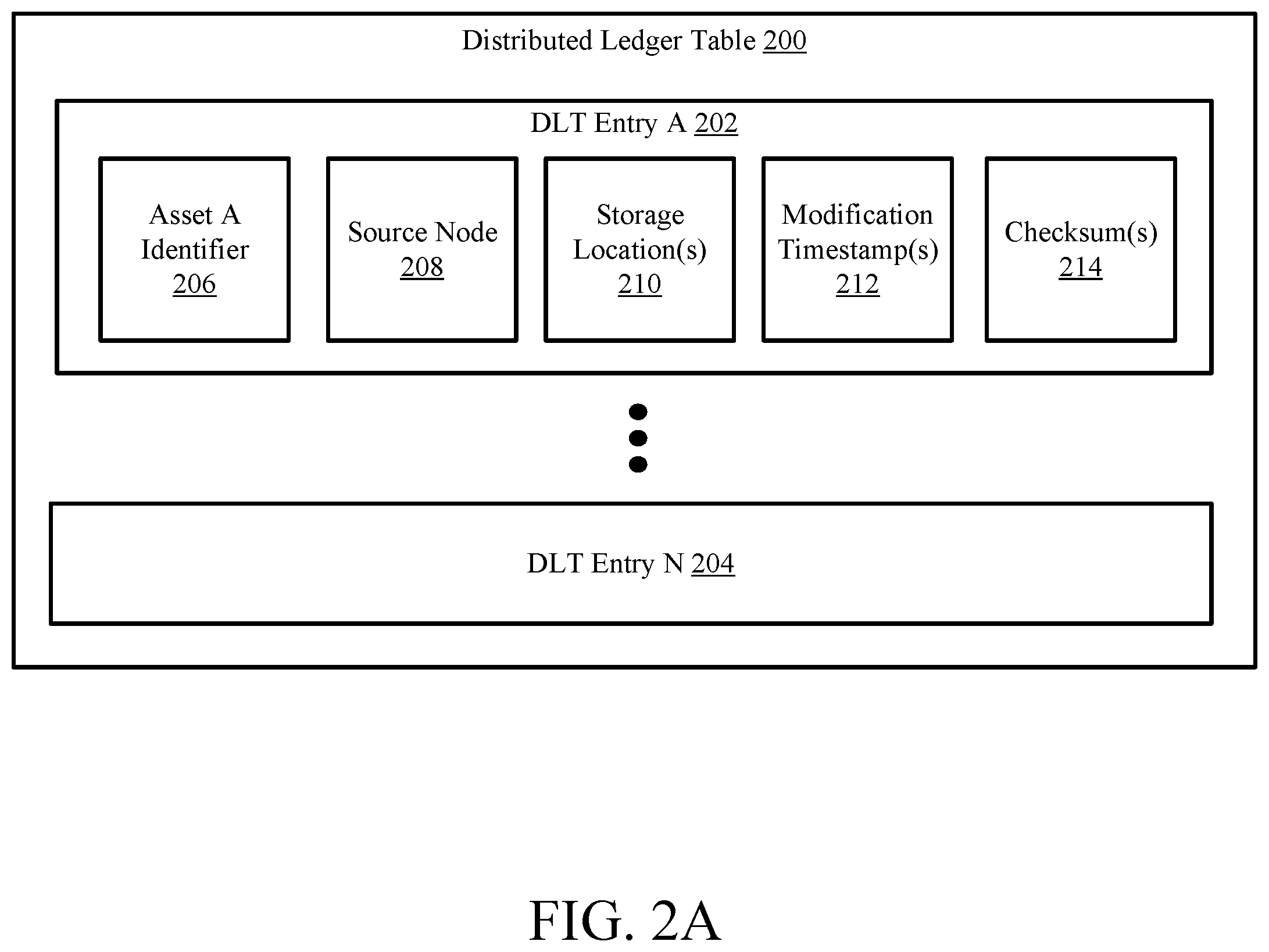 Patent US12455795 Figure 5 – Efficient and secure file-level restore