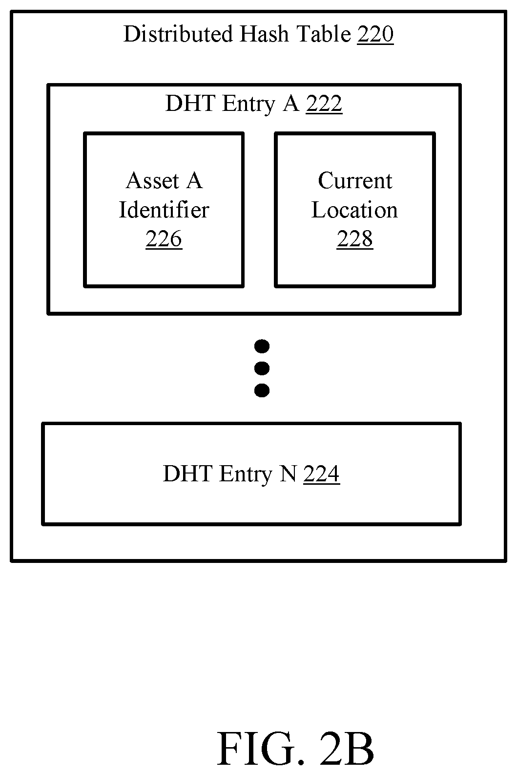Patent US12455795 Figure 6 – Efficient and secure file-level restore