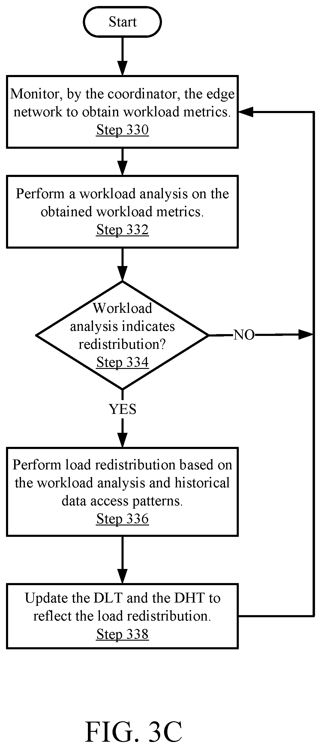 Patent US12455795 Figure 9 – Efficient and secure file-level restore