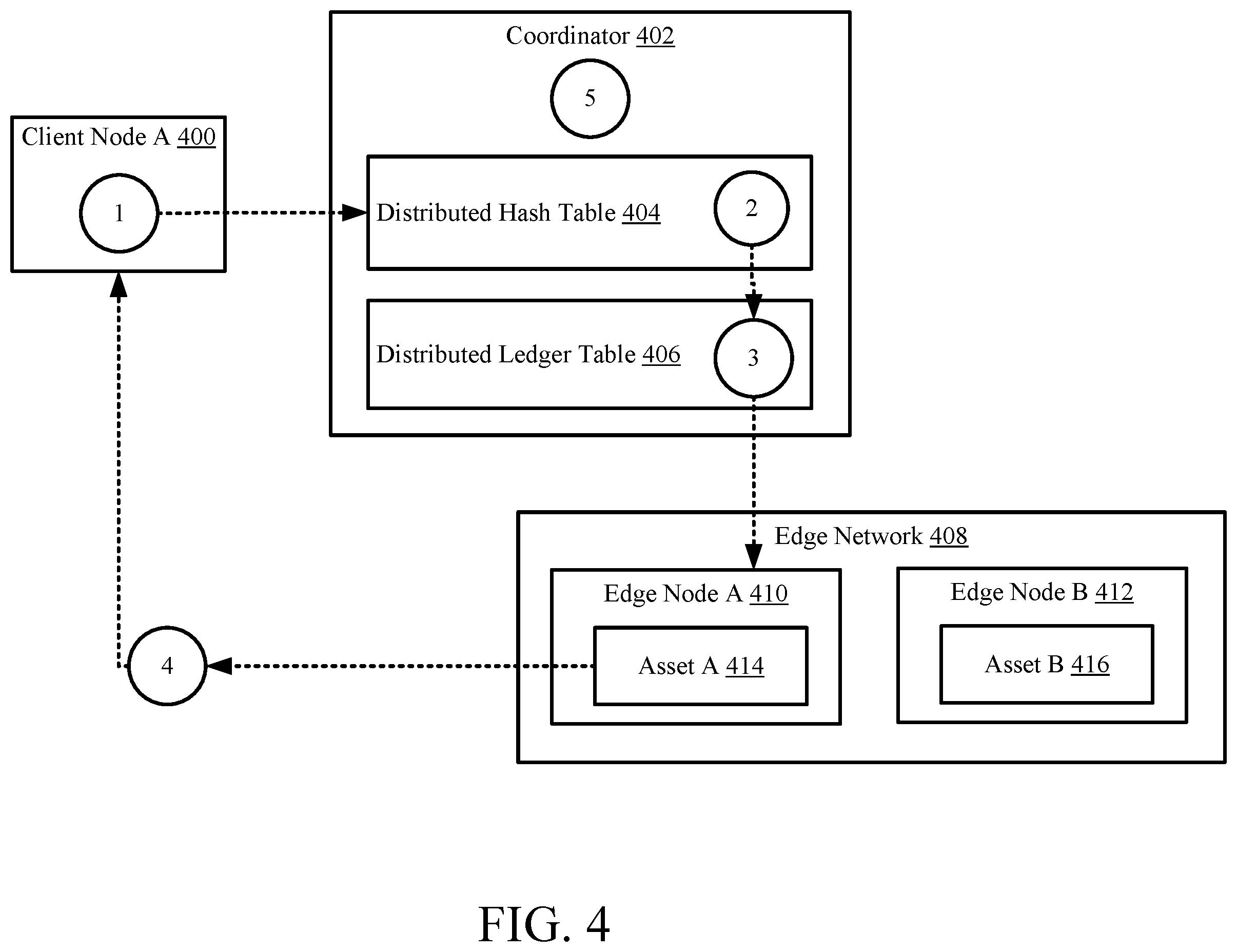 Patent US12455795 Figure 10 – Efficient and secure file-level restore