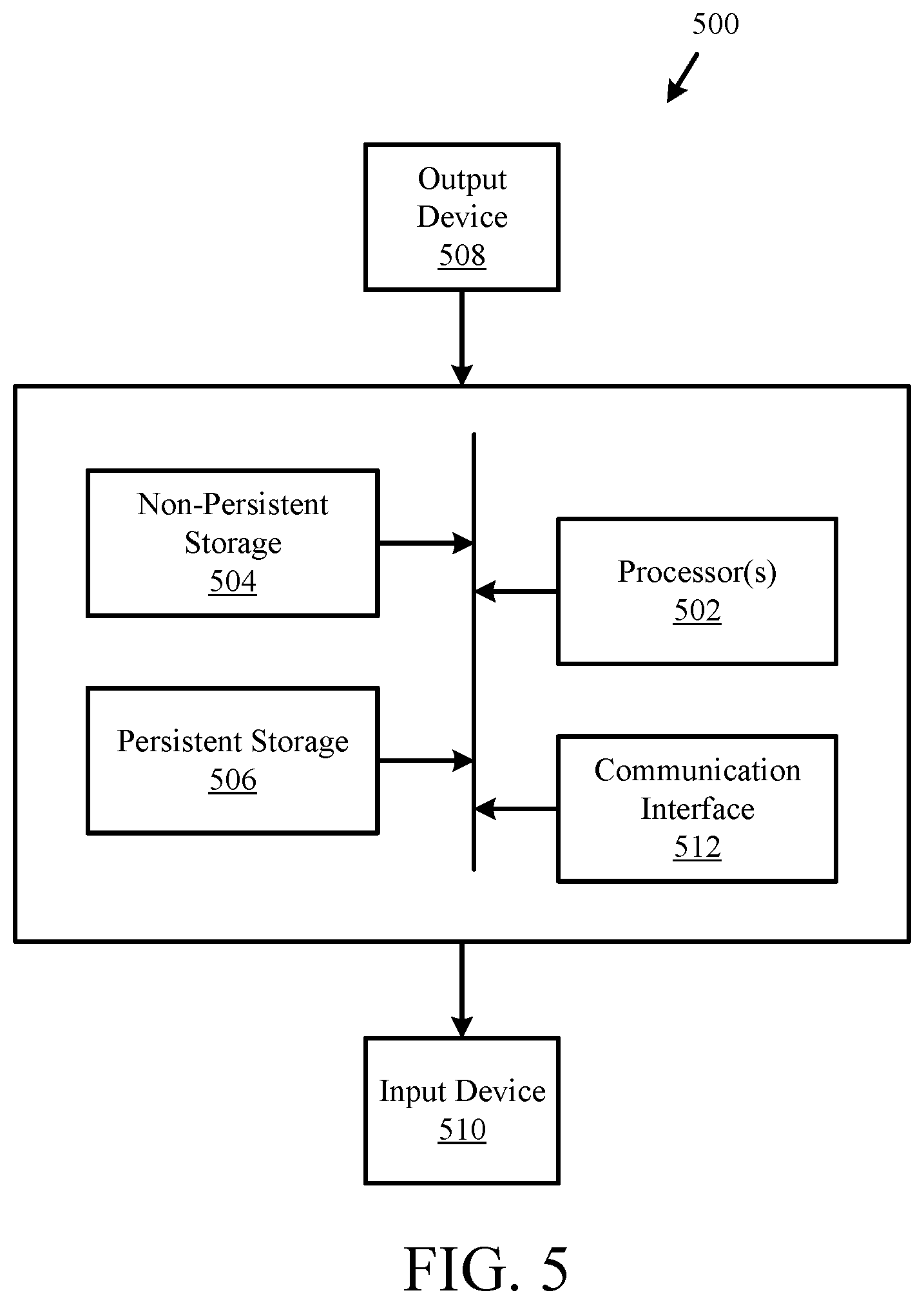 Patent US12455795 Figure 11 – Efficient and secure file-level restore
