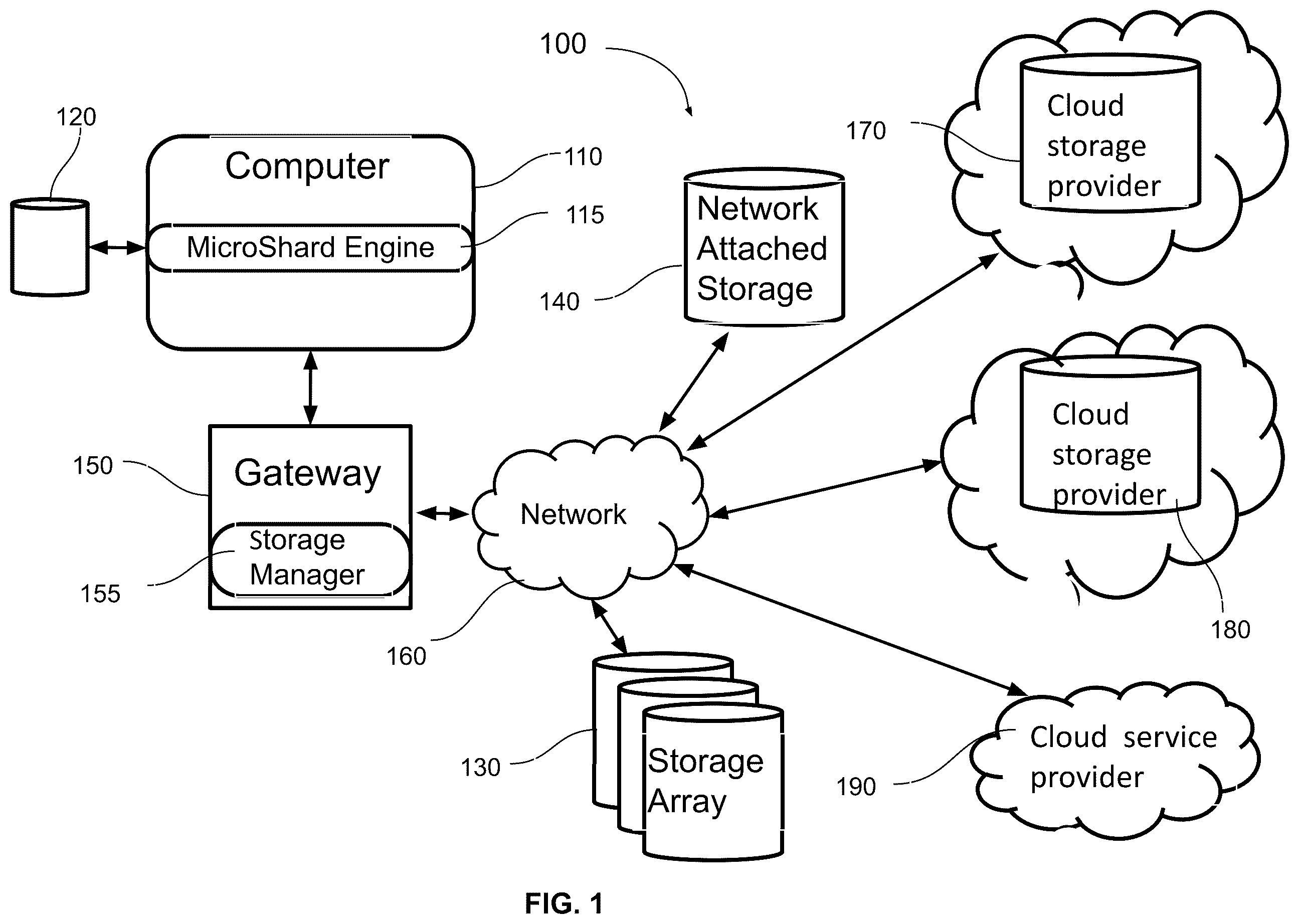 Patent US12455796 Figure 1 – Method for automatic recovery using microshard data fragmentation