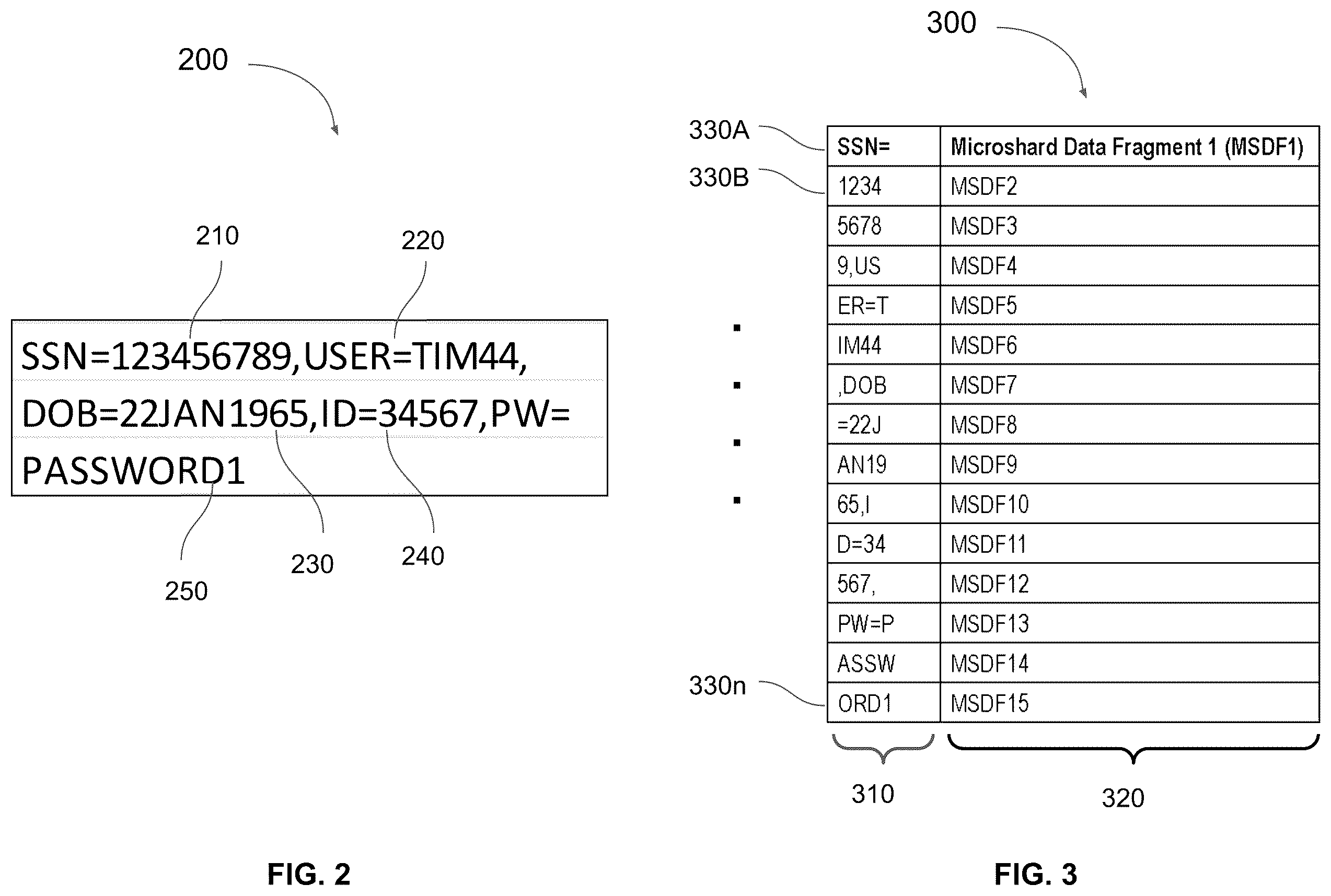 Patent US12455796 Figure 2 – Method for automatic recovery using microshard data fragmentation