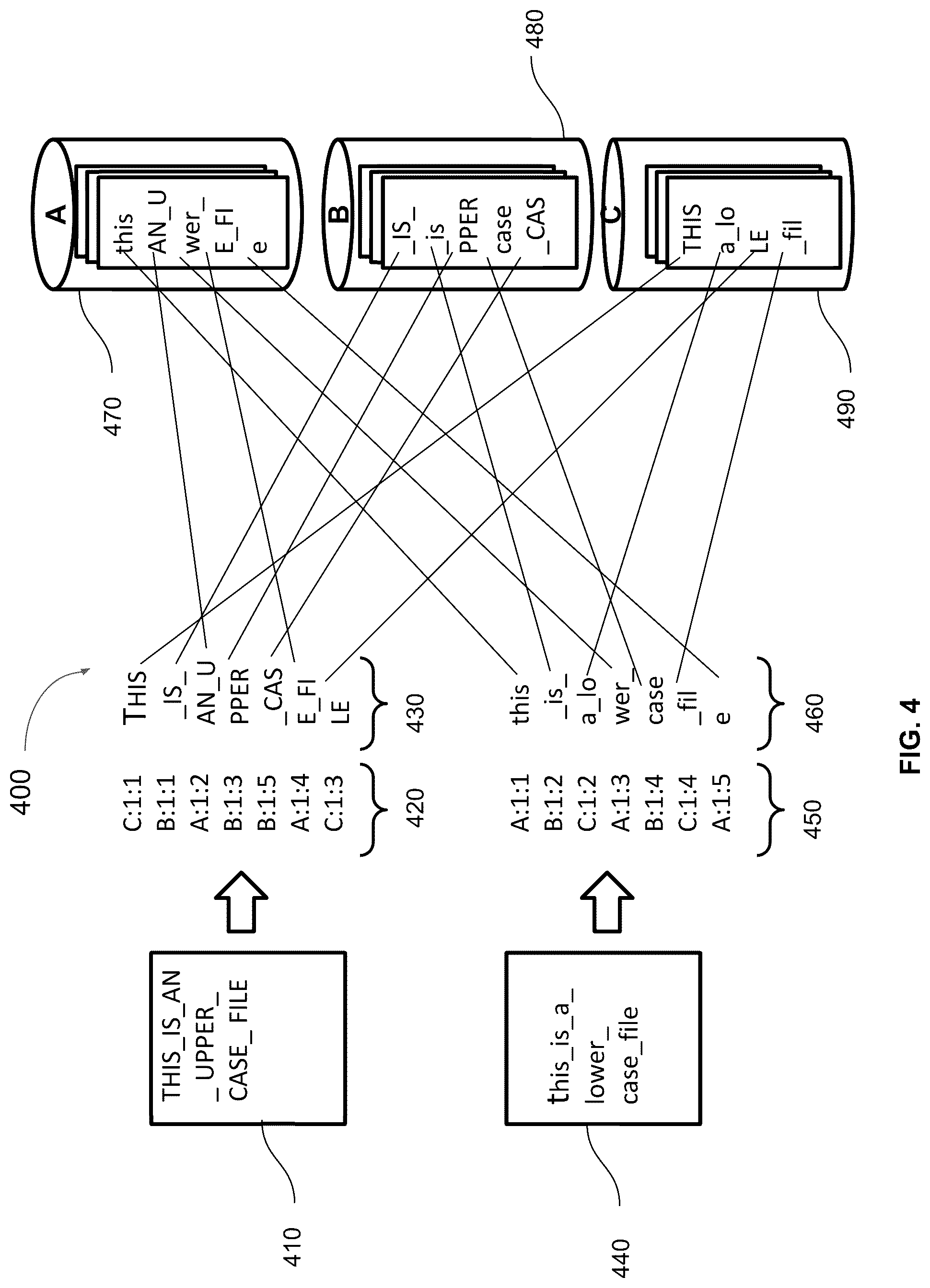 Patent US12455796 Figure 3 – Method for automatic recovery using microshard data fragmentation