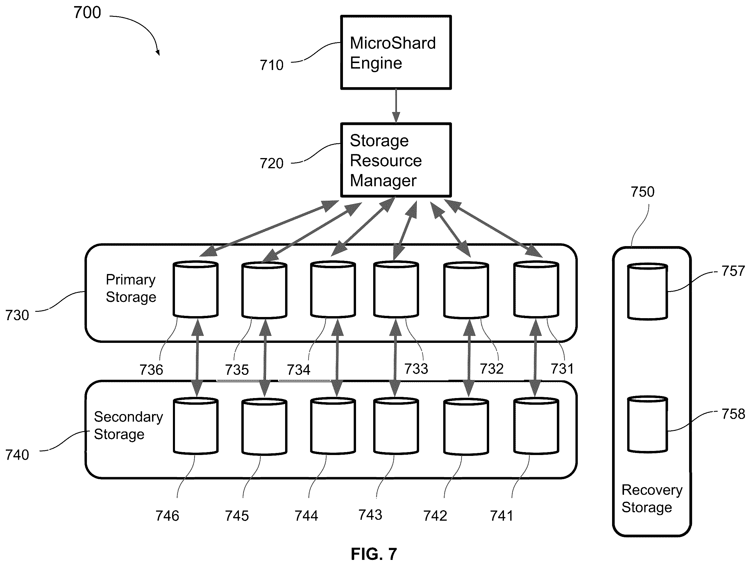 Patent US12455796 Figure 6 – Method for automatic recovery using microshard data fragmentation