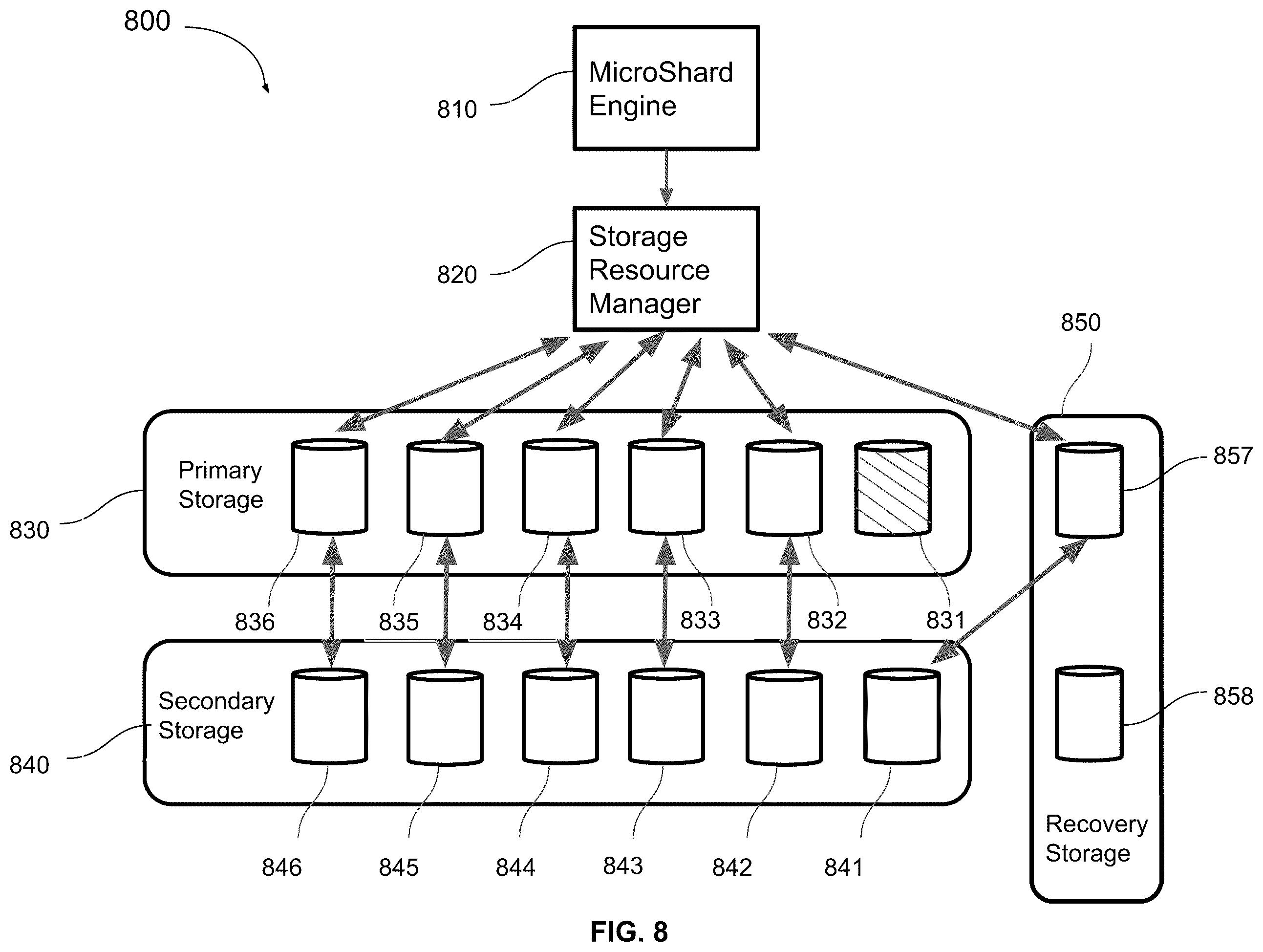 Patent US12455796 Figure 7 – Method for automatic recovery using microshard data fragmentation