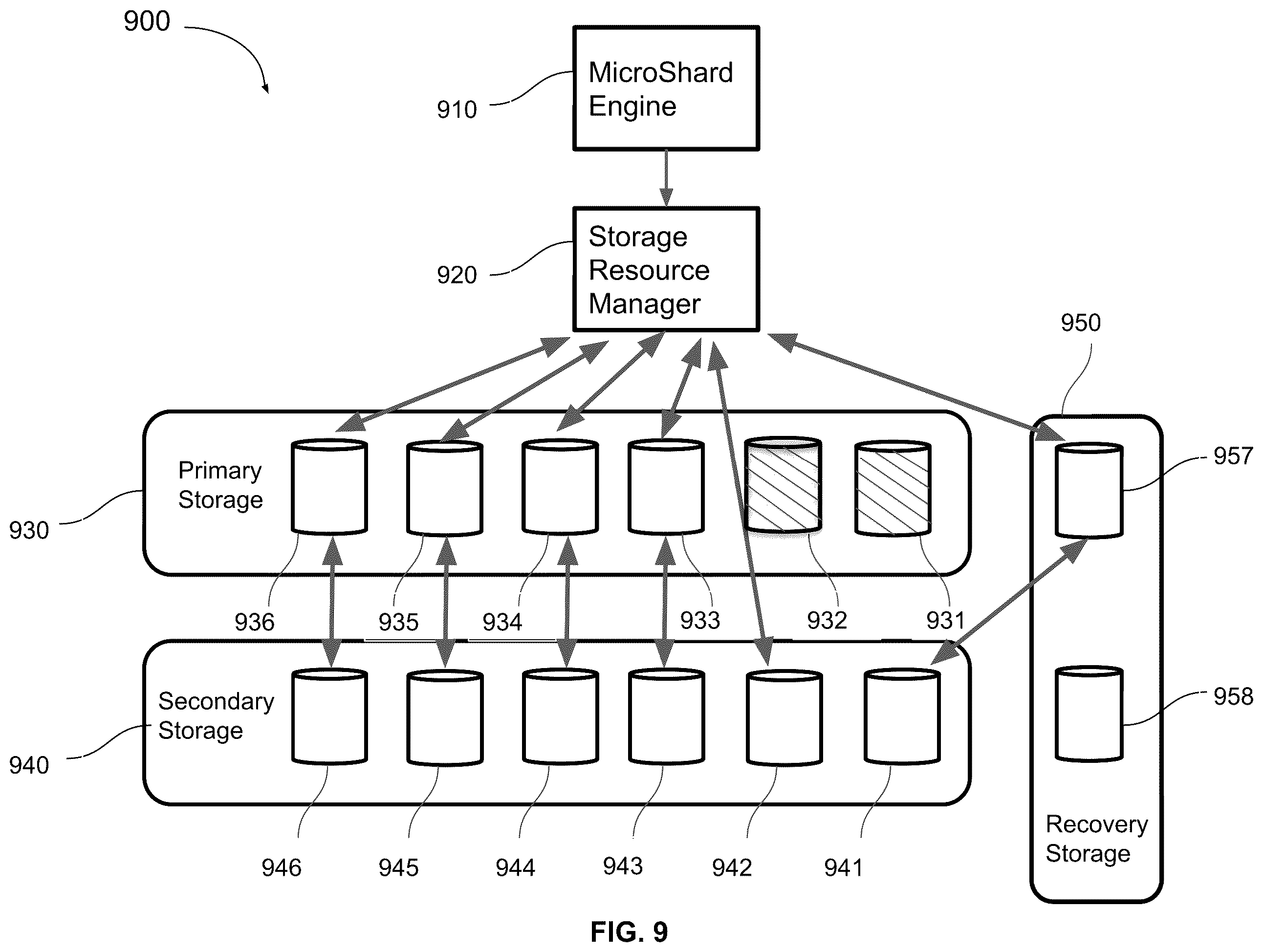 Patent US12455796 Figure 8 – Method for automatic recovery using microshard data fragmentation