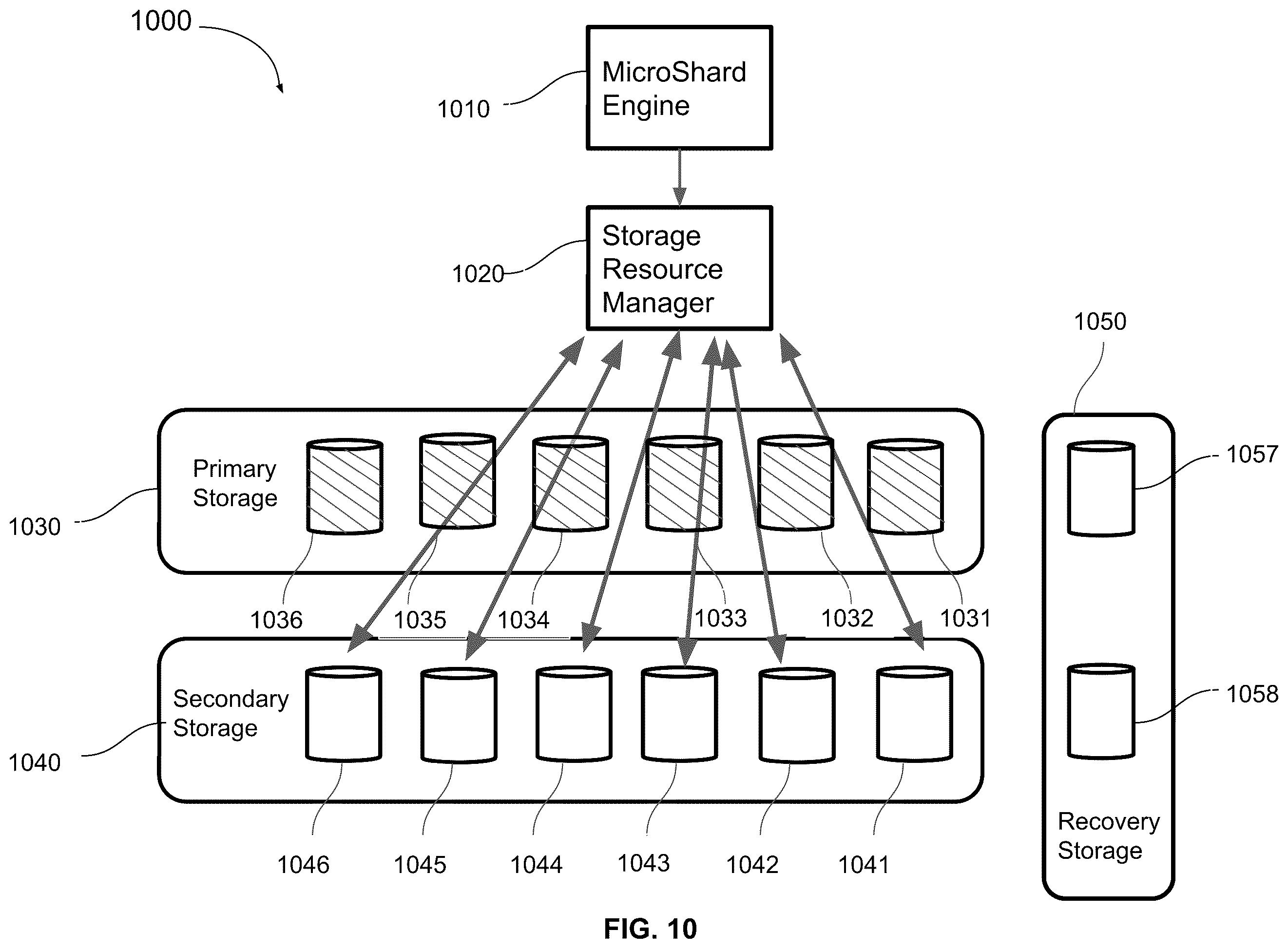 Patent US12455796 Figure 9 – Method for automatic recovery using microshard data fragmentation