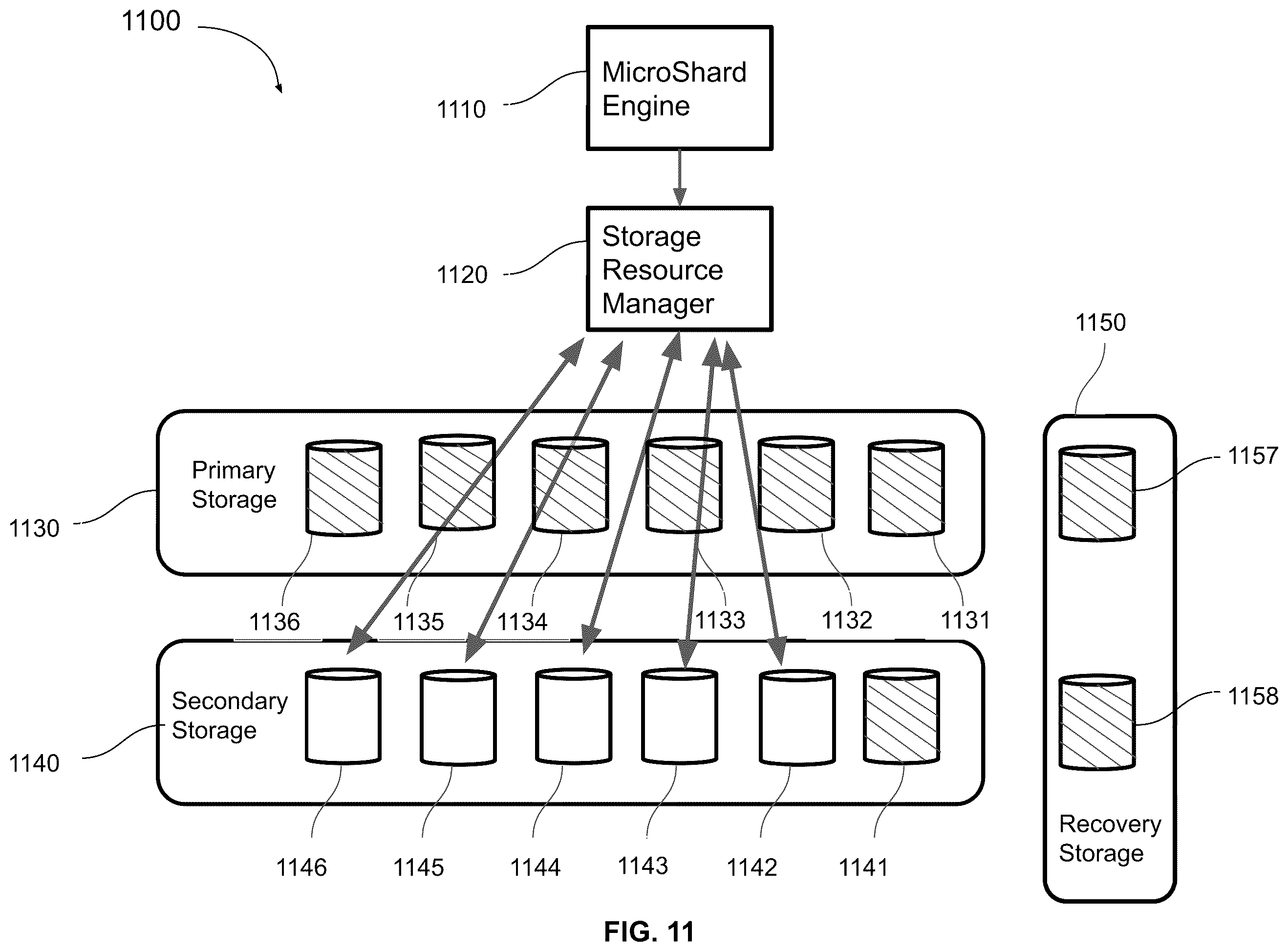Patent US12455796 Figure 10 – Method for automatic recovery using microshard data fragmentation