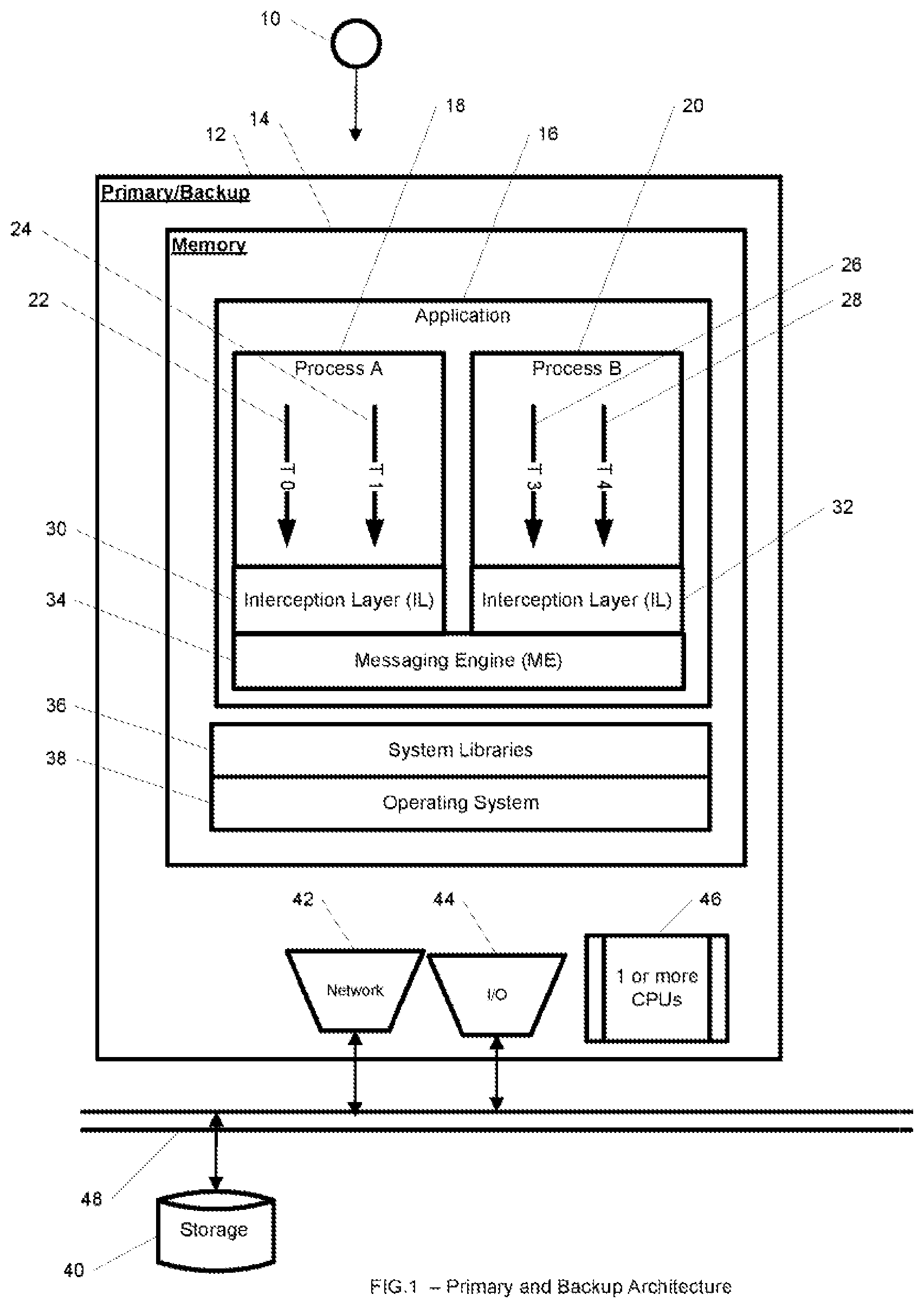 Patent US12455798 Figure 1 – System and method for event-driven live migration of multi-process applications