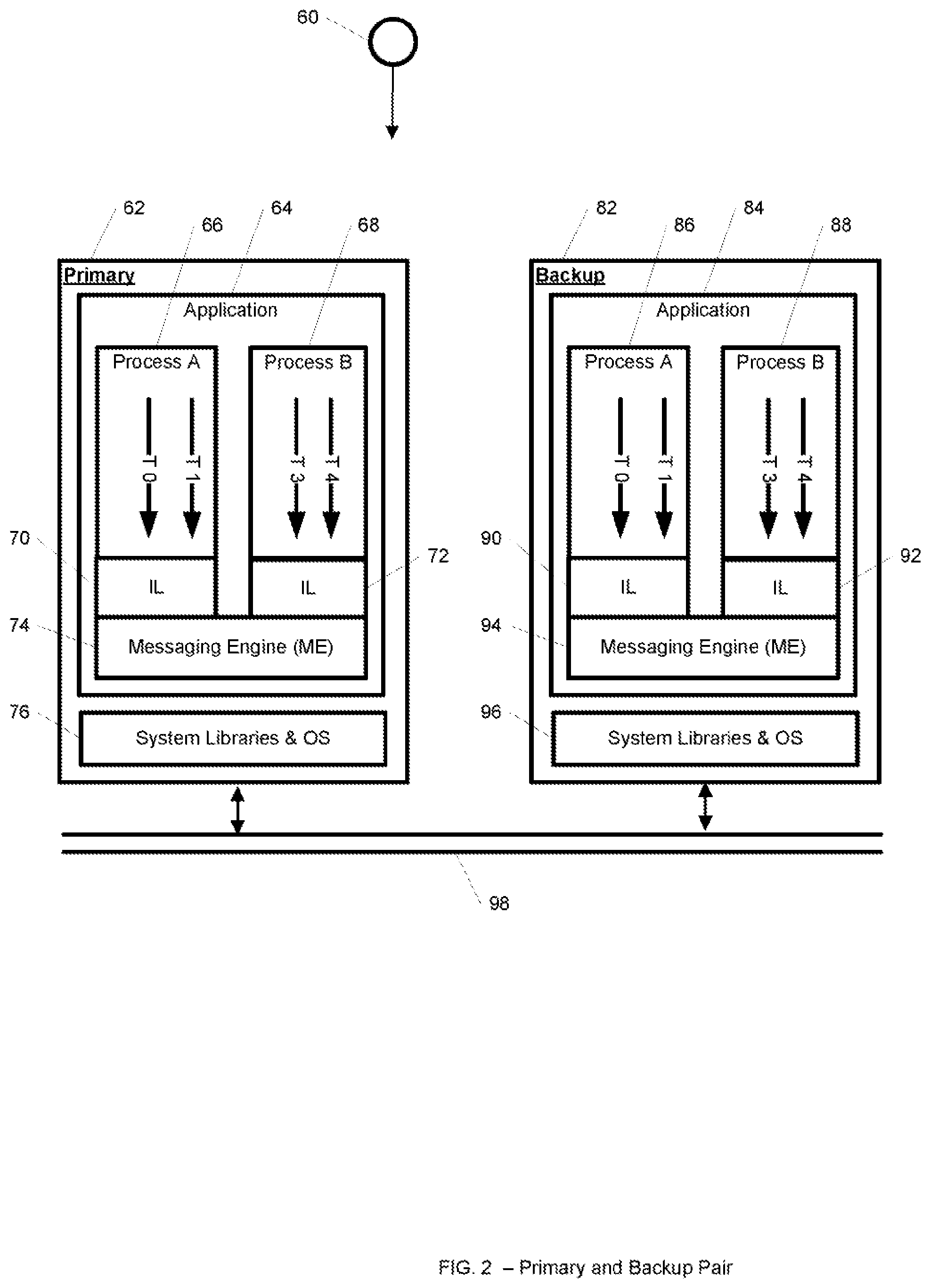 Patent US12455798 Figure 2 – System and method for event-driven live migration of multi-process applications