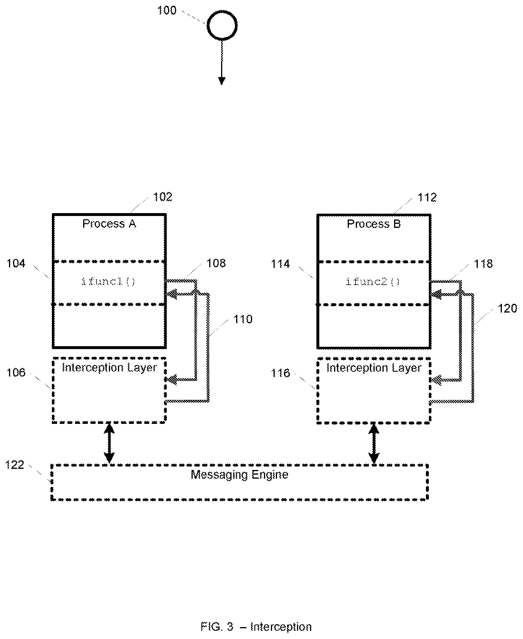 Patent US12455798 Figure 3 – System and method for event-driven live migration of multi-process applications