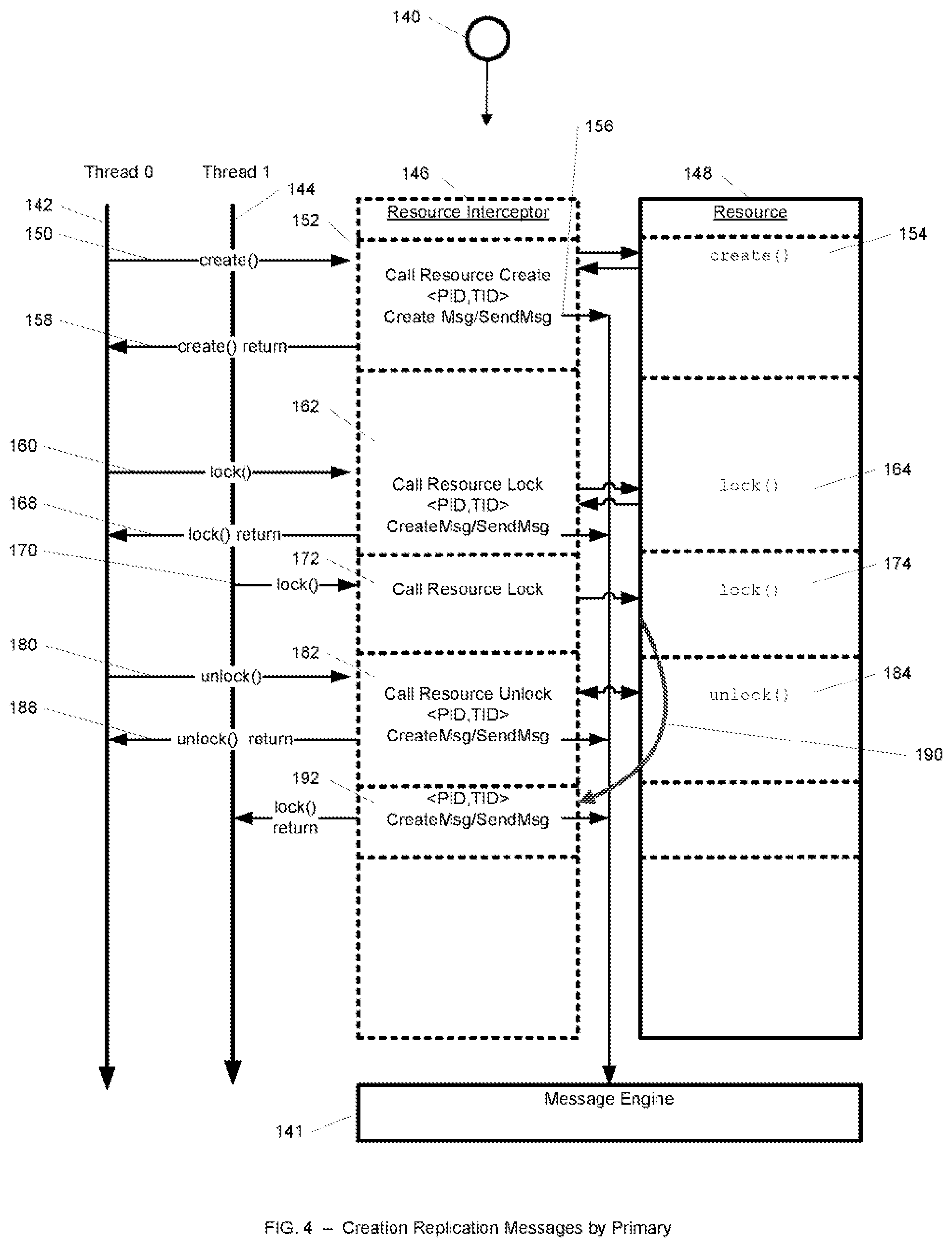 Patent US12455798 Figure 4 – System and method for event-driven live migration of multi-process applications