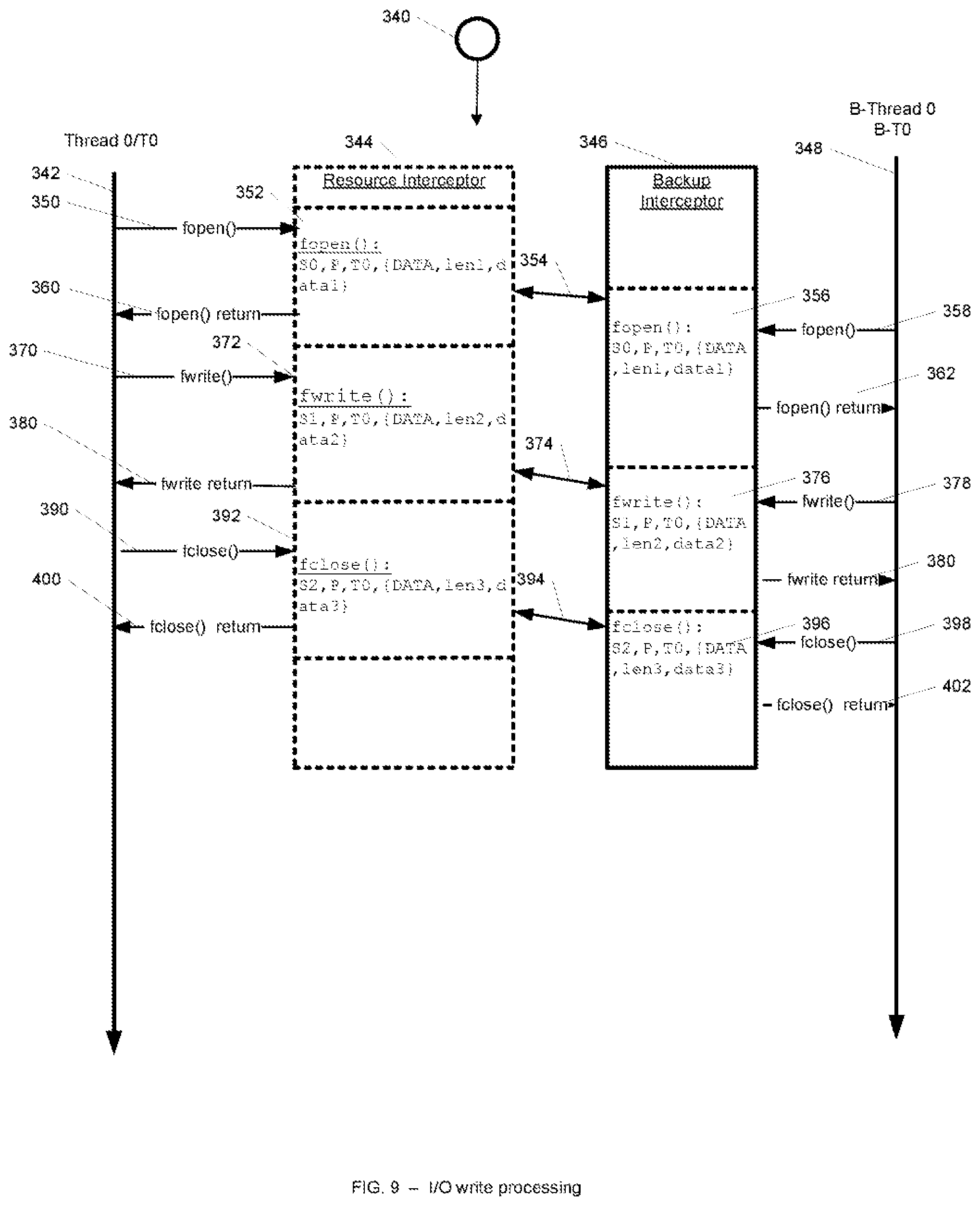 Patent US12455798 Figure 9 – System and method for event-driven live migration of multi-process applications