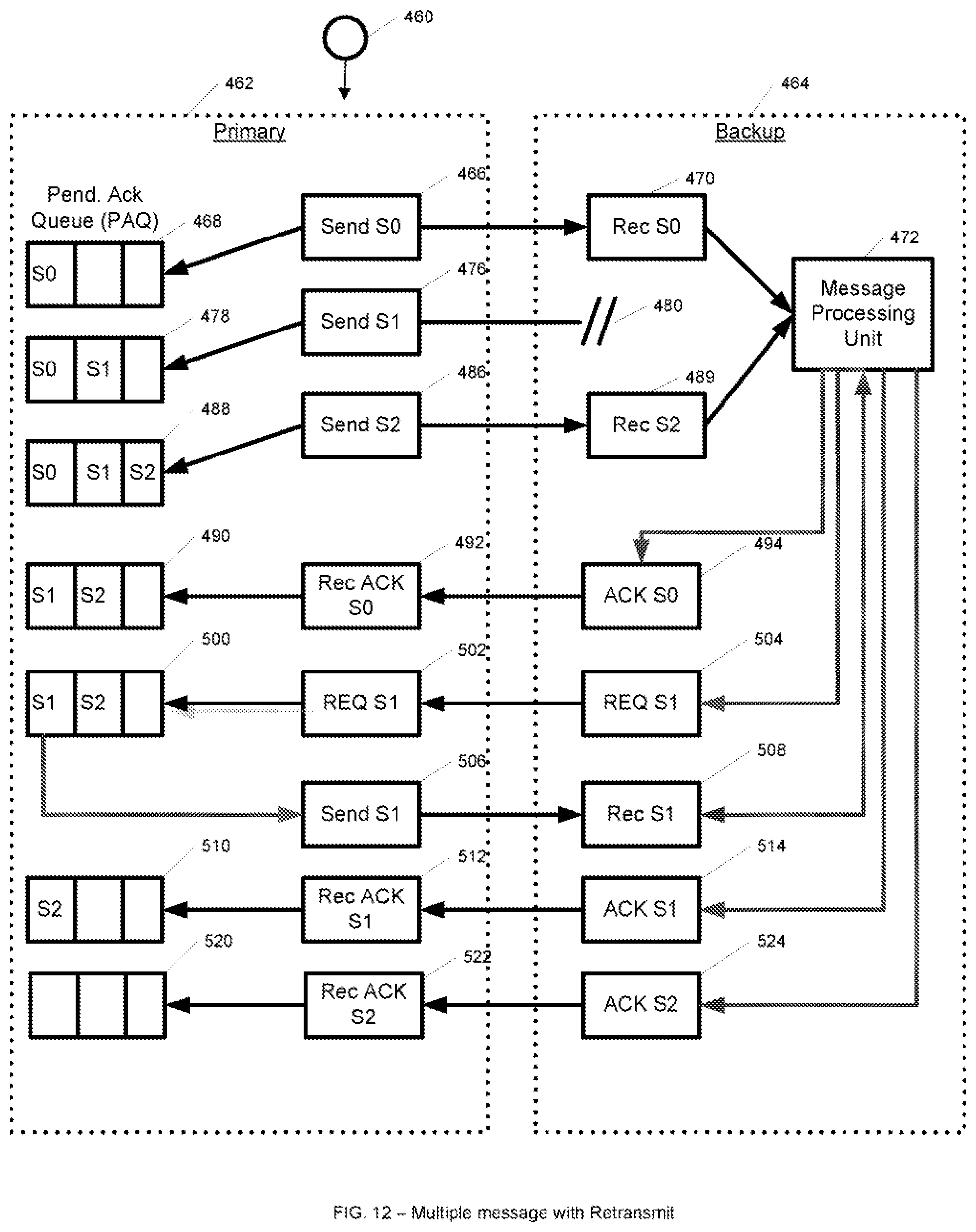 Patent US12455798 Figure 12 – System and method for event-driven live migration of multi-process applications