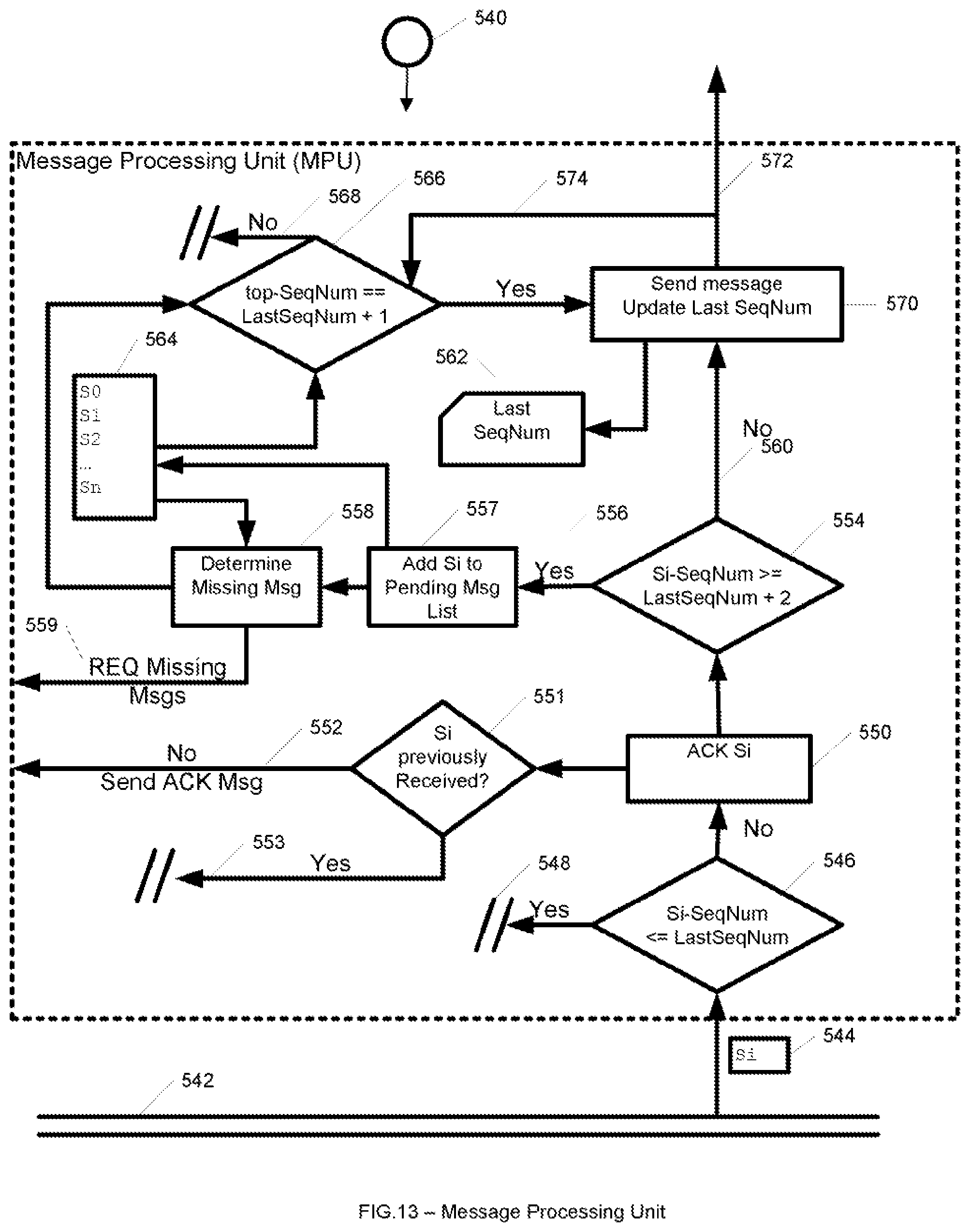 Patent US12455798 Figure 13 – System and method for event-driven live migration of multi-process applications