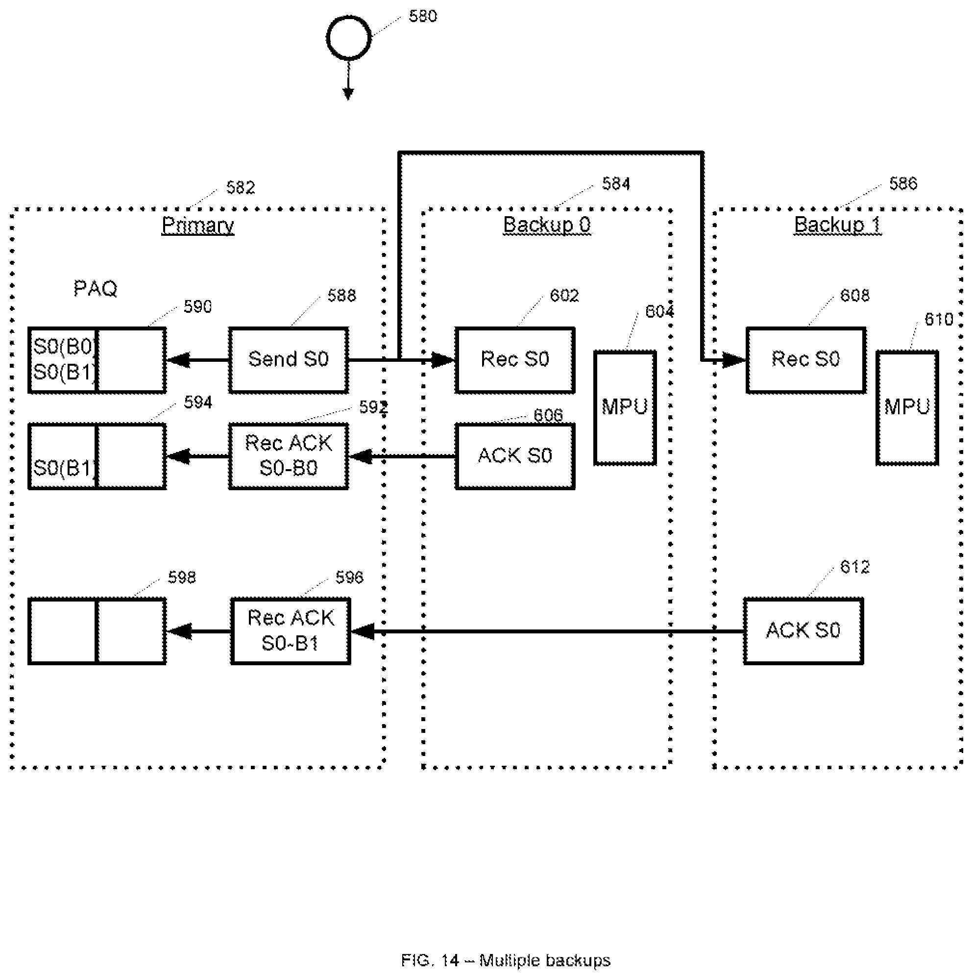 Patent US12455798 Figure 14 – System and method for event-driven live migration of multi-process applications