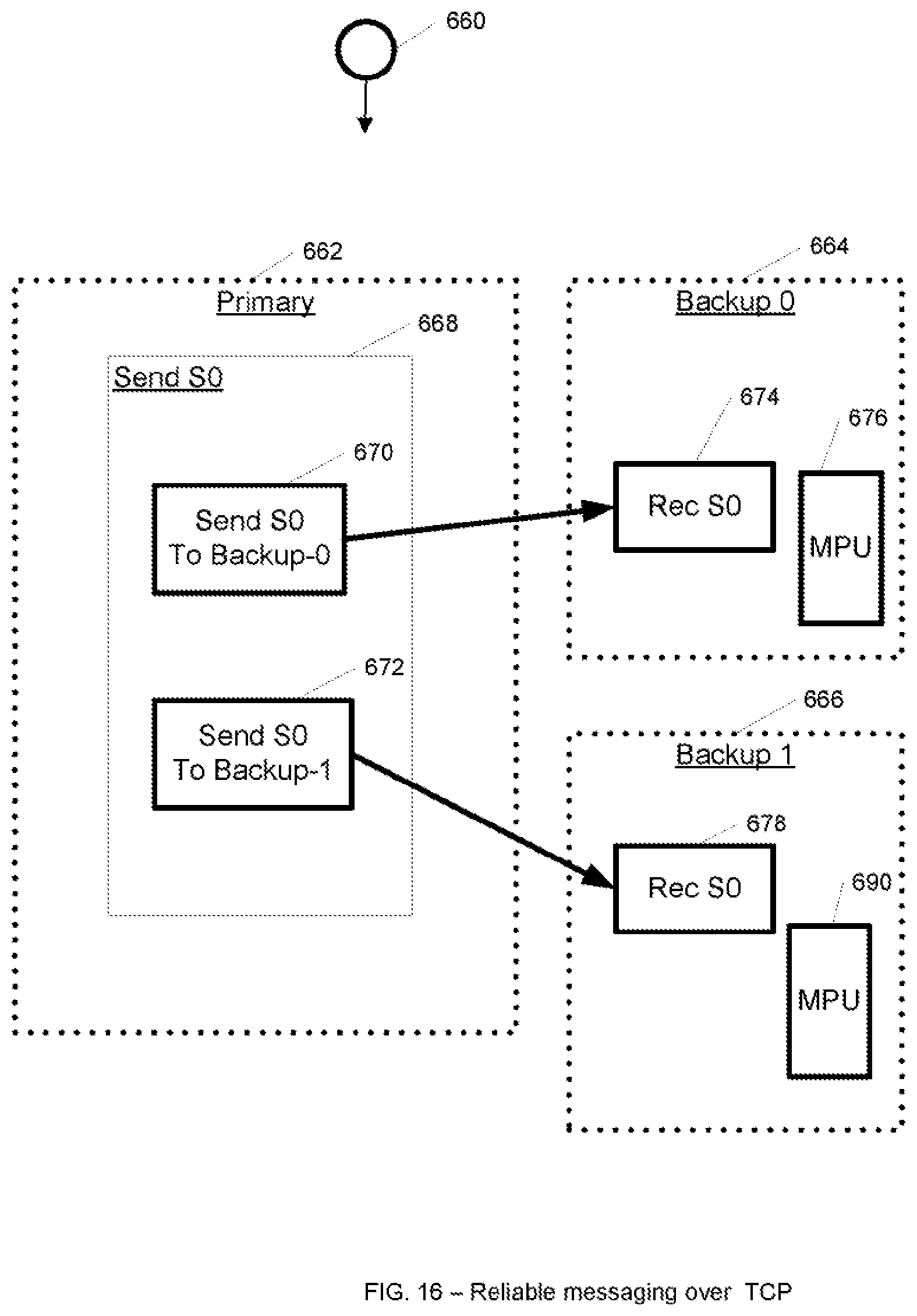 Patent US12455798 Figure 16 – System and method for event-driven live migration of multi-process applications
