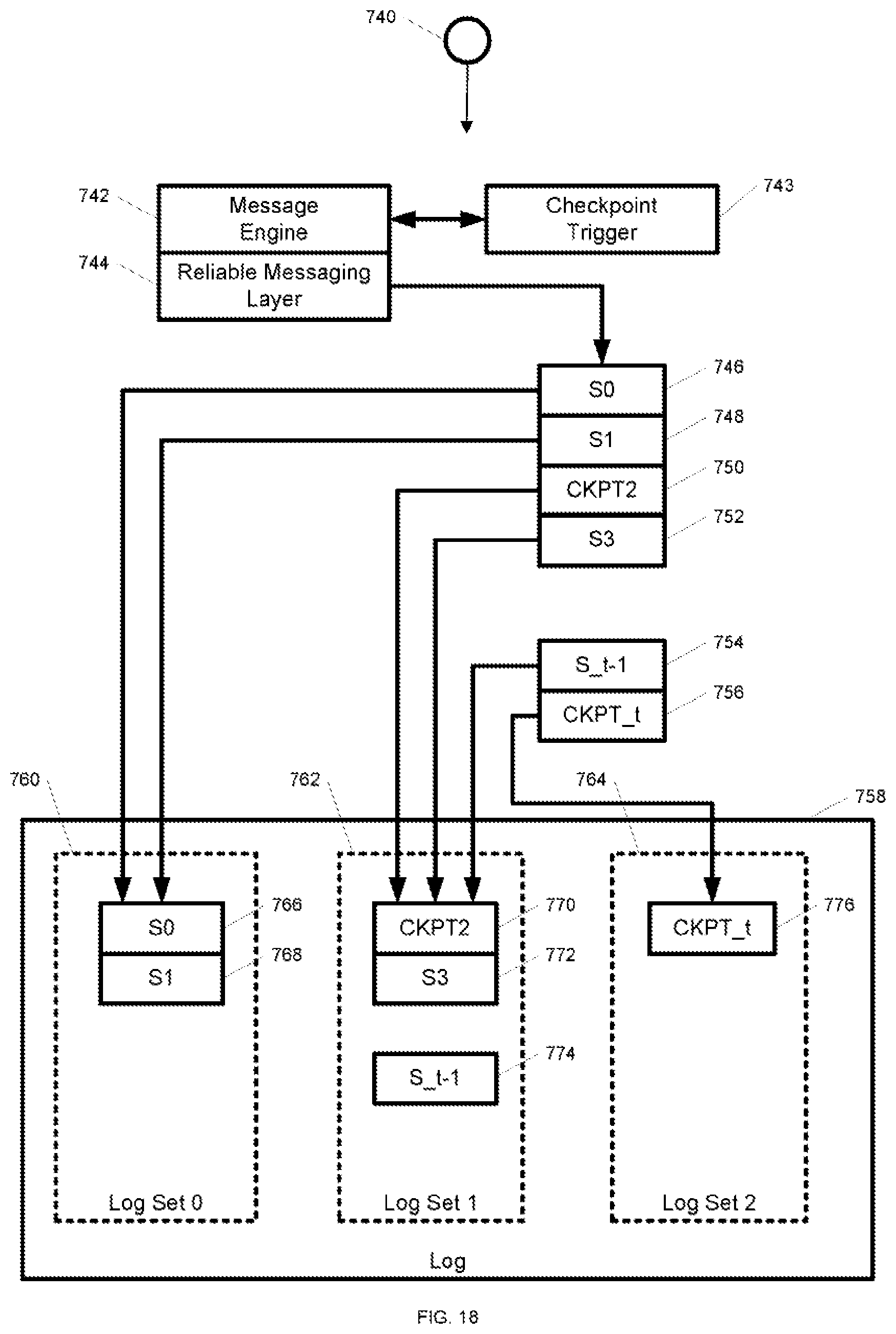 Patent US12455798 Figure 18 – System and method for event-driven live migration of multi-process applications