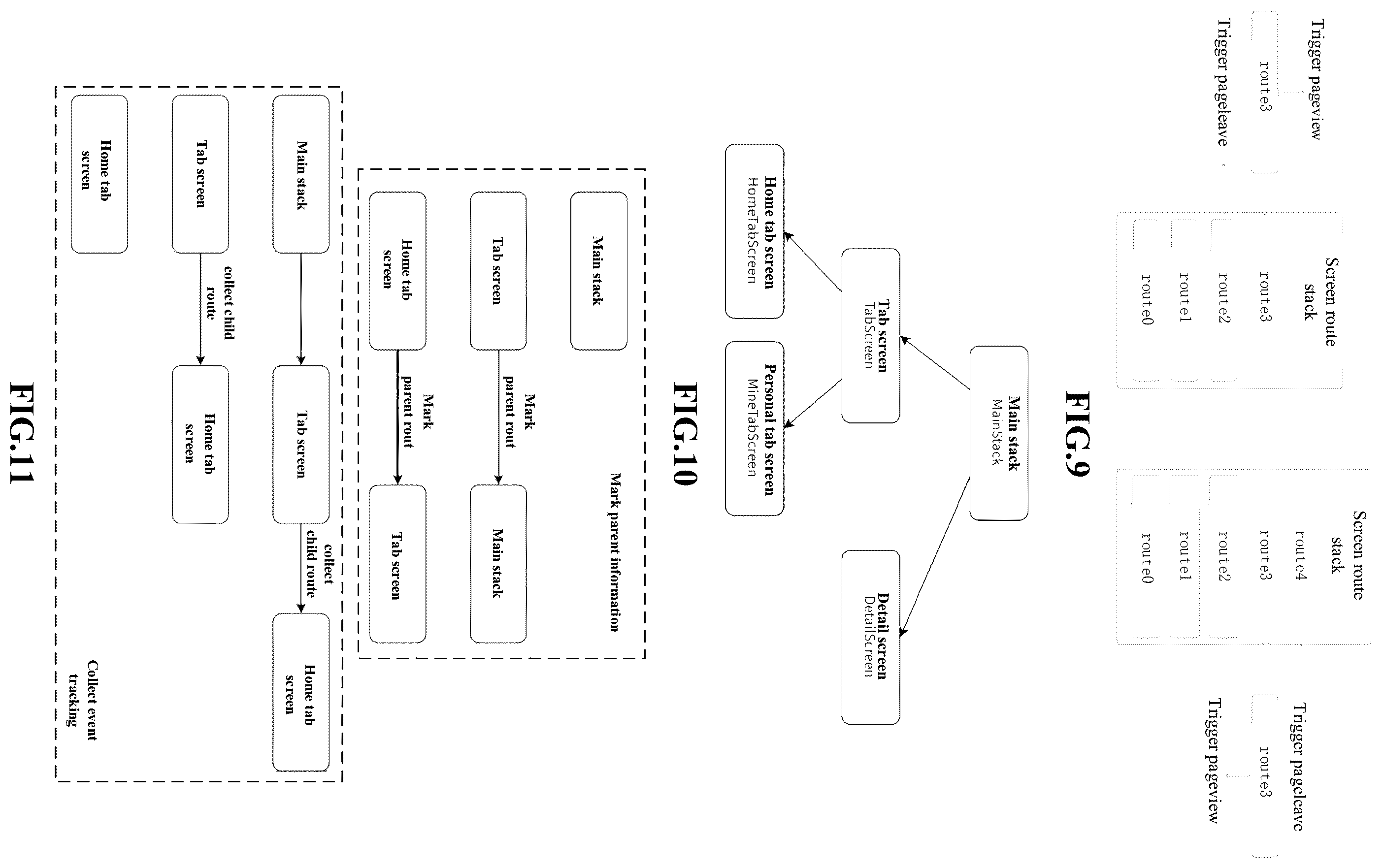Patent US12455801 Figure 6 – Full event tracking method and apparatus for single page application screen, device, and storage medium