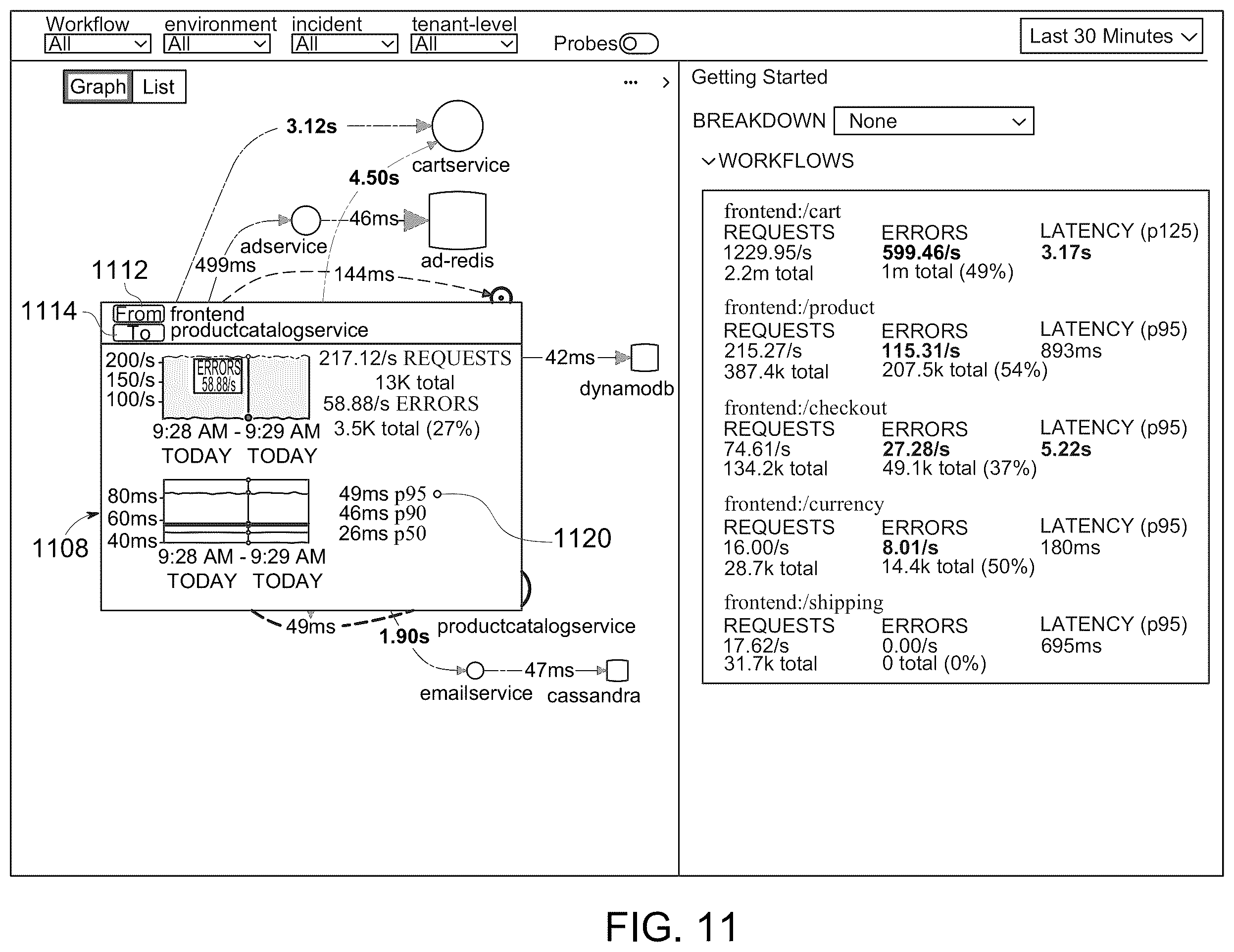 Patent US12455807 Figure 11 – Extracting contextualized metrics from spans in a microservices-based architecture