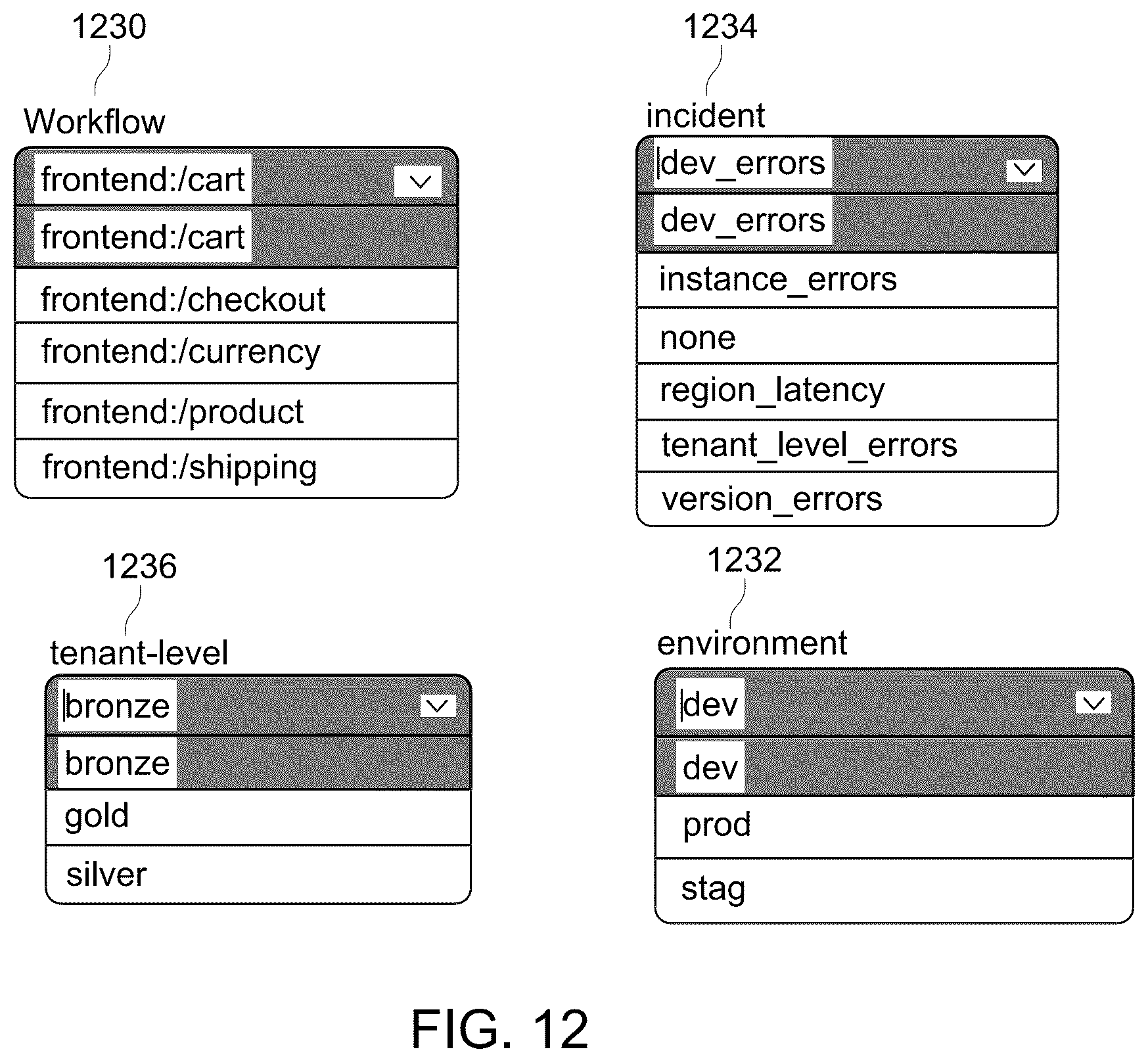 Patent US12455807 Figure 12 – Extracting contextualized metrics from spans in a microservices-based architecture