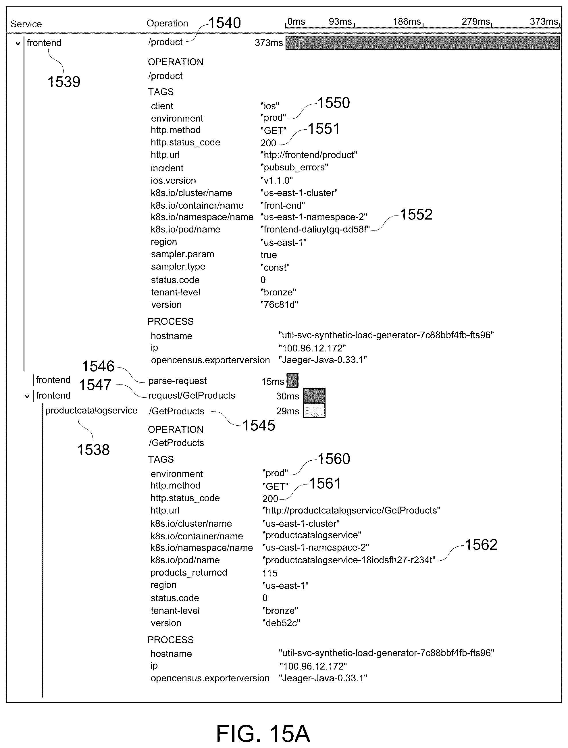 Patent US12455807 Figure 15 – Extracting contextualized metrics from spans in a microservices-based architecture