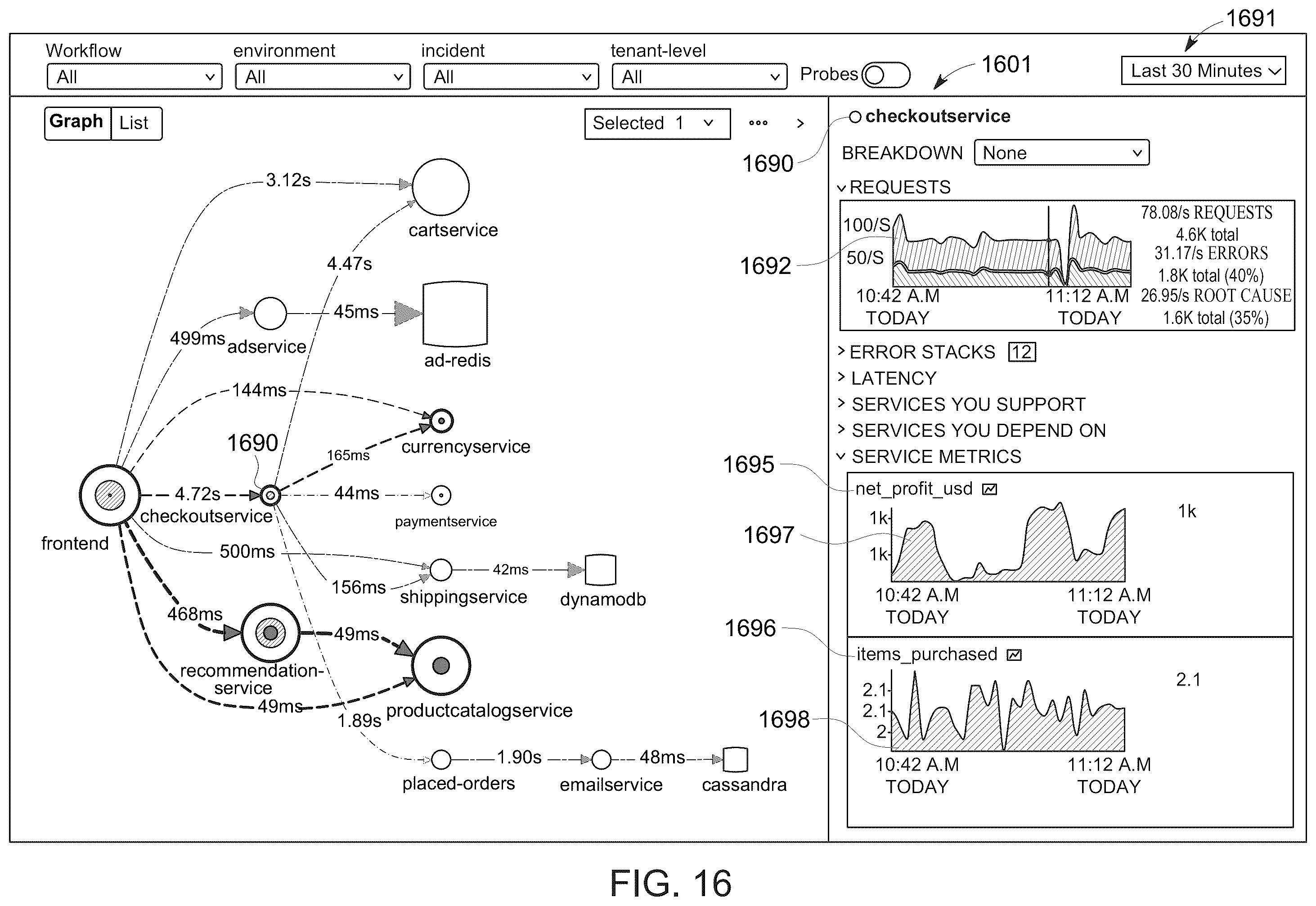 Patent US12455807 Figure 18 – Extracting contextualized metrics from spans in a microservices-based architecture