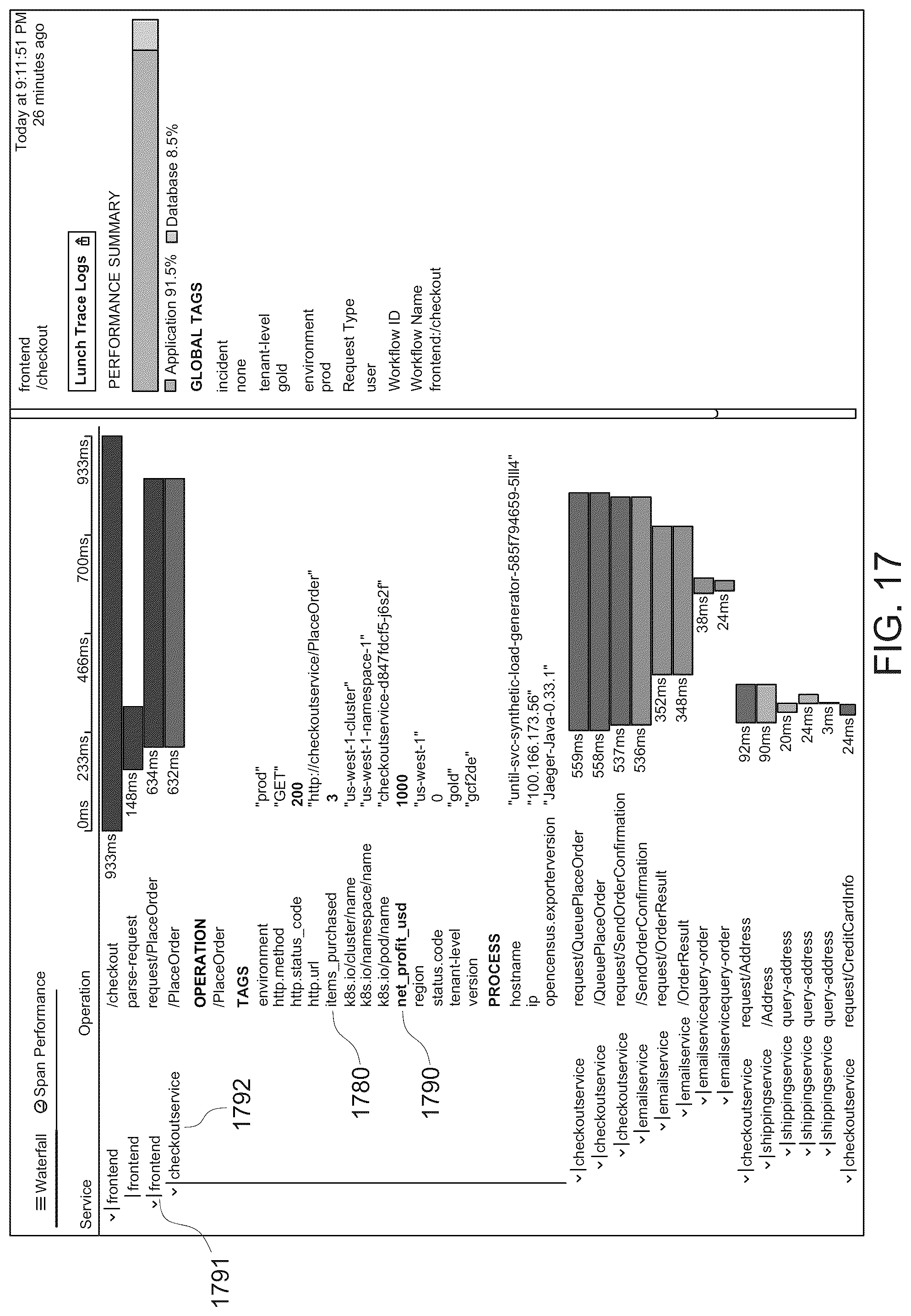Patent US12455807 Figure 19 – Extracting contextualized metrics from spans in a microservices-based architecture