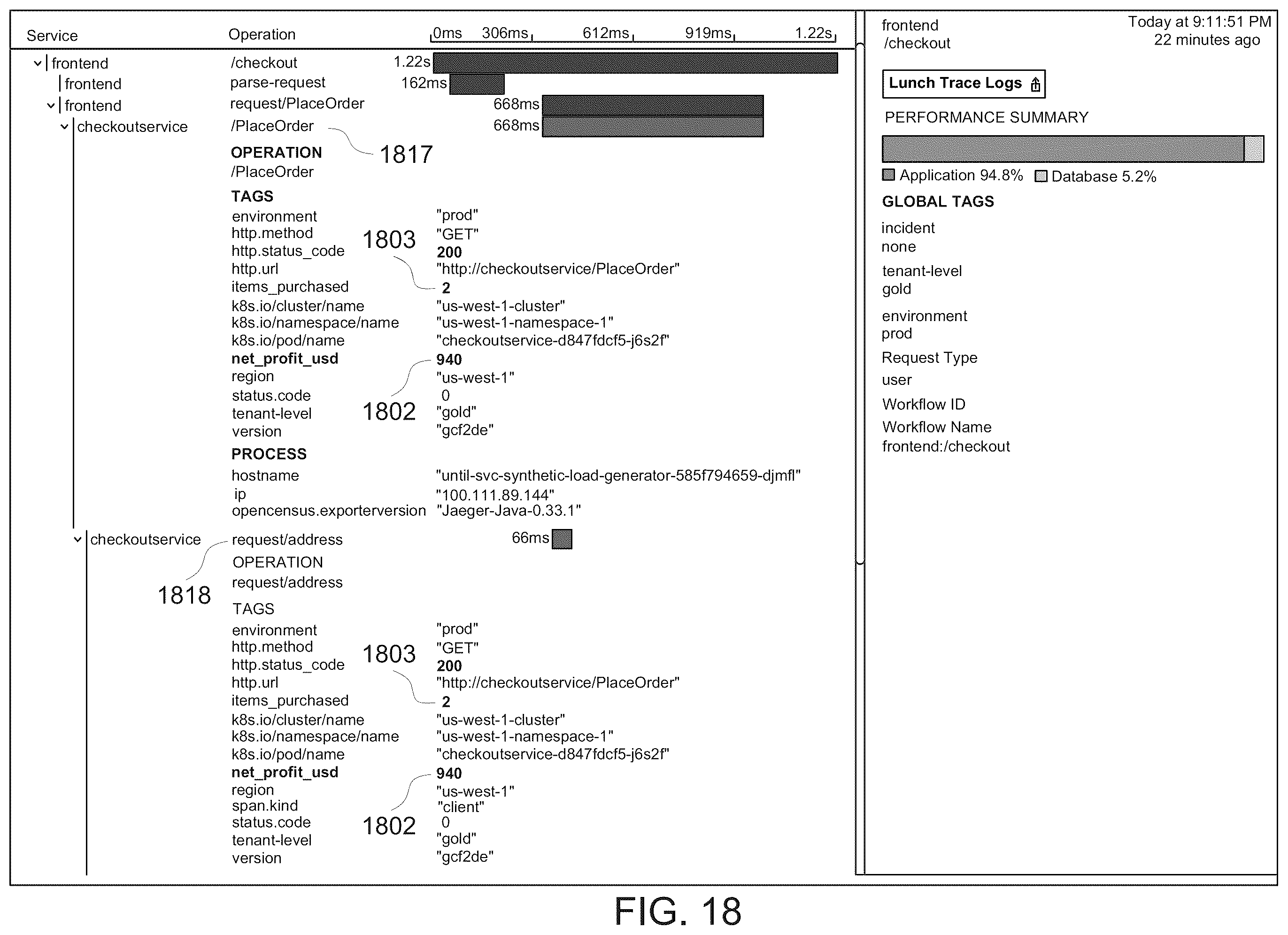 Patent US12455807 Figure 20 – Extracting contextualized metrics from spans in a microservices-based architecture