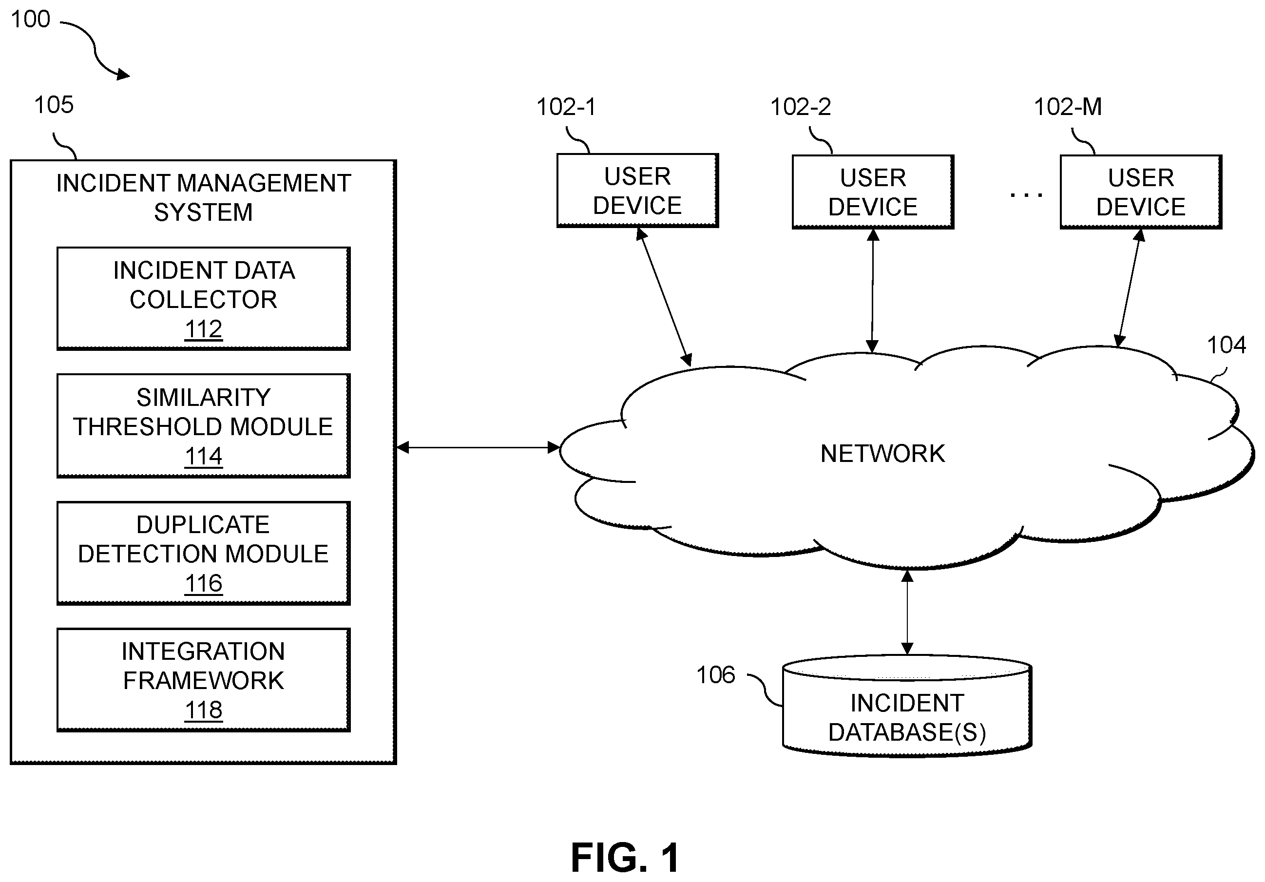 Patent US12455808 — Duplicate incident detection using dynamic similarity threshold — Figure 1