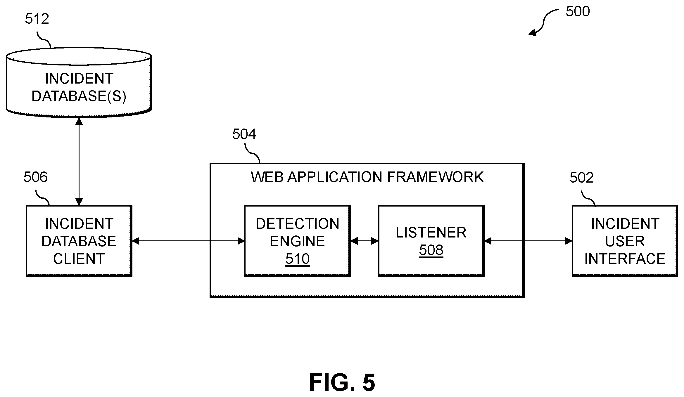 Patent US12455808 Figure 5 – Duplicate incident detection using dynamic similarity threshold