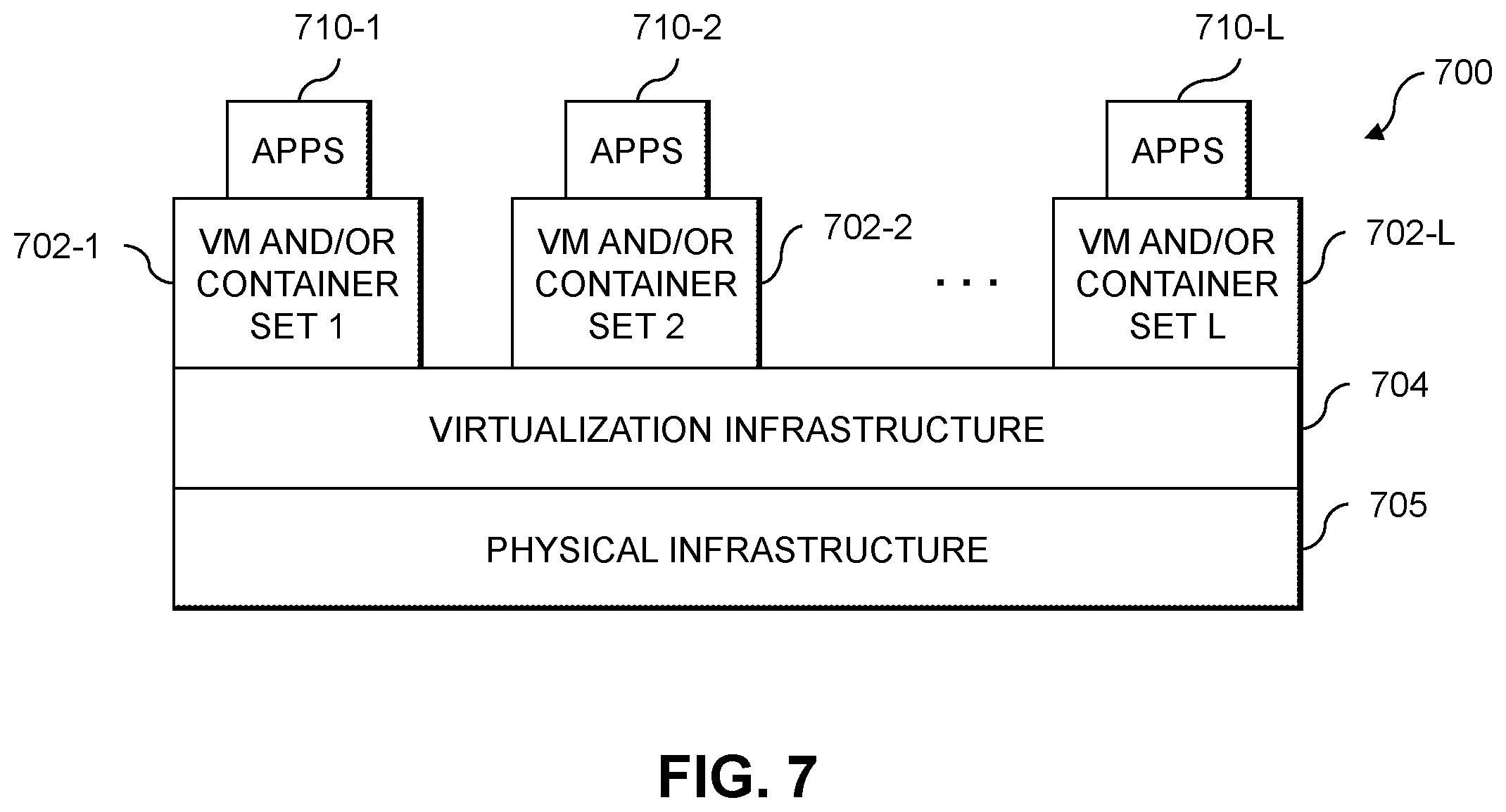 Patent US12455808 Figure 7 – Duplicate incident detection using dynamic similarity threshold