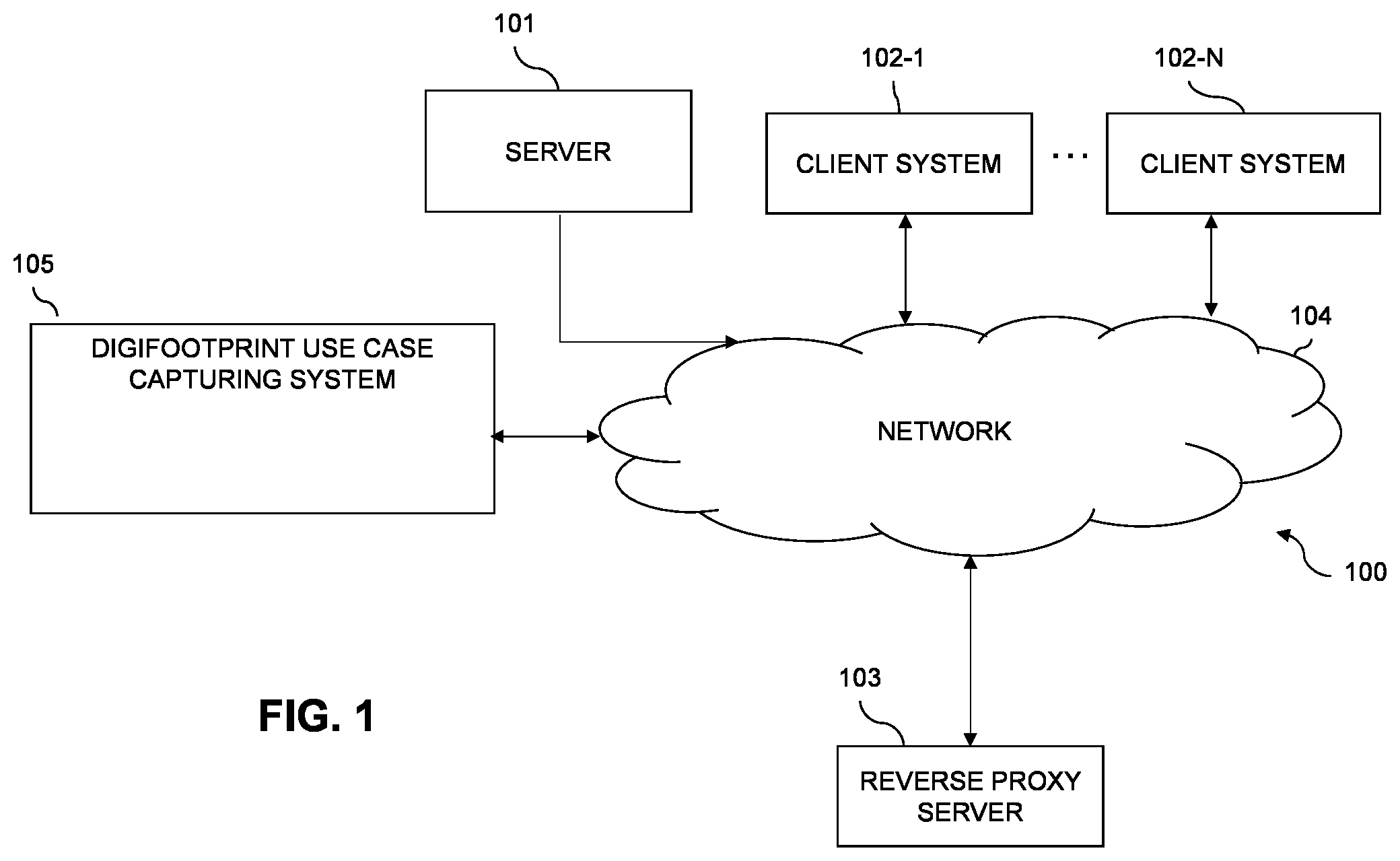 Patent US12455811 Figure 1 – System and methods for self-service test data for web applications