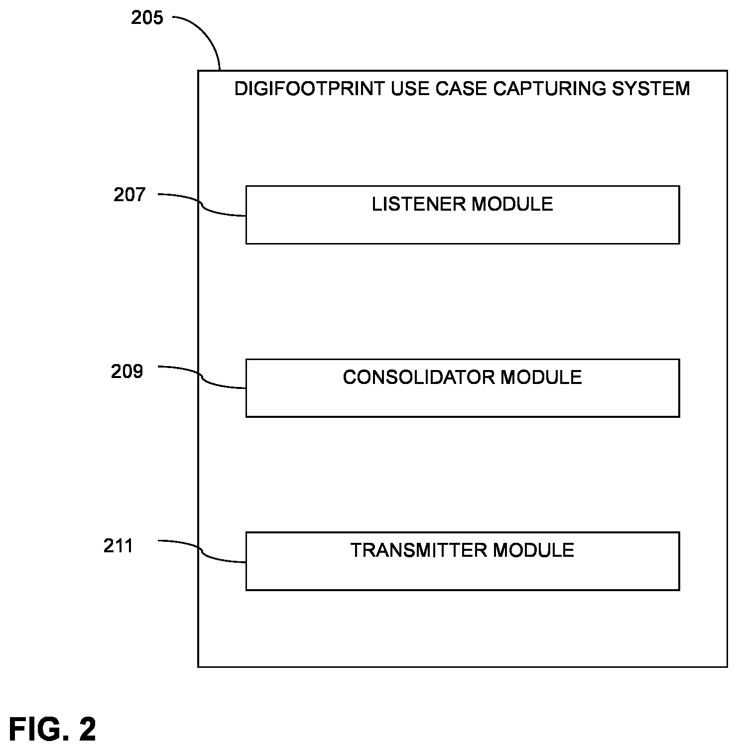 Patent US12455811 Figure 2 – System and methods for self-service test data for web applications