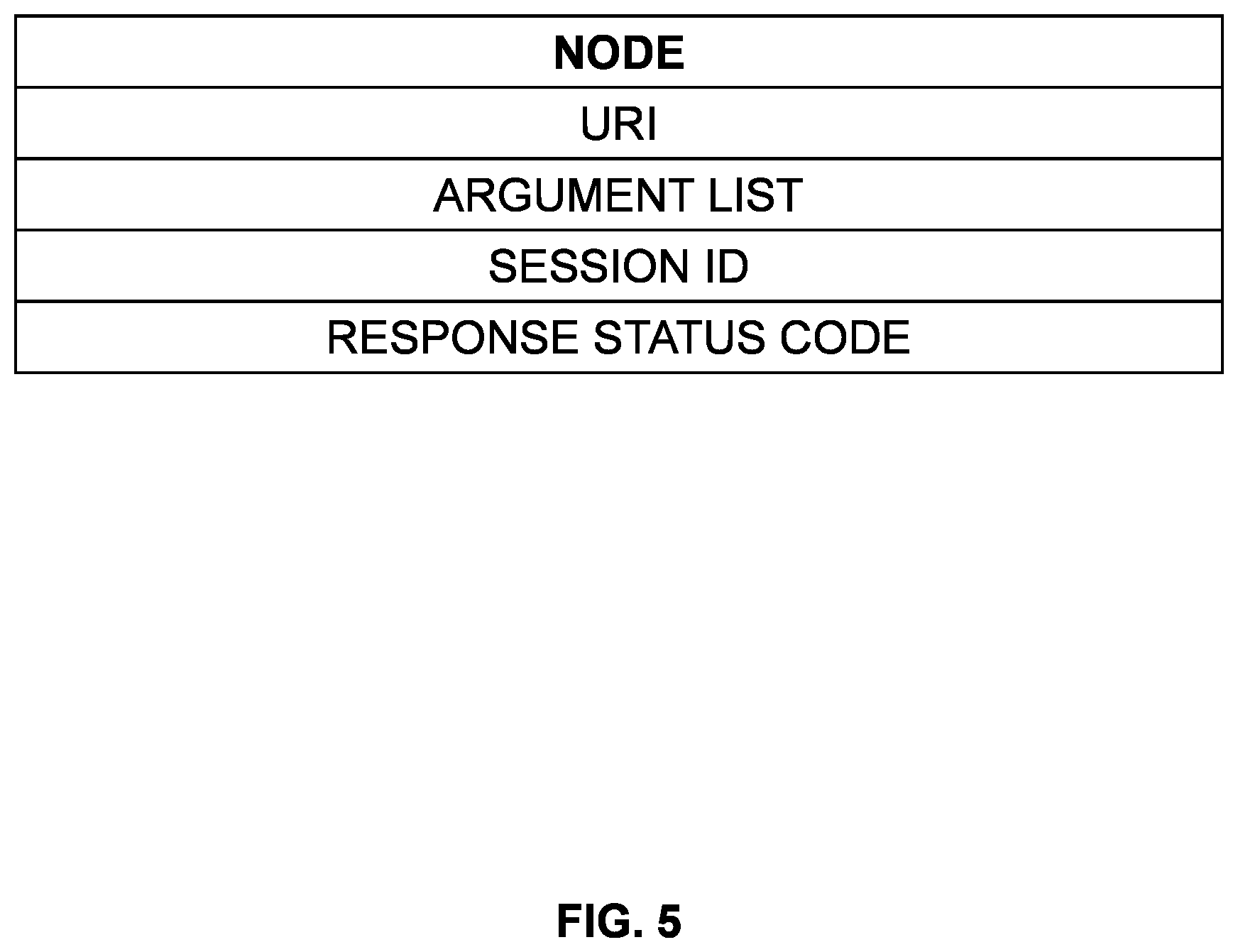 Patent US12455811 Figure 5 – System and methods for self-service test data for web applications