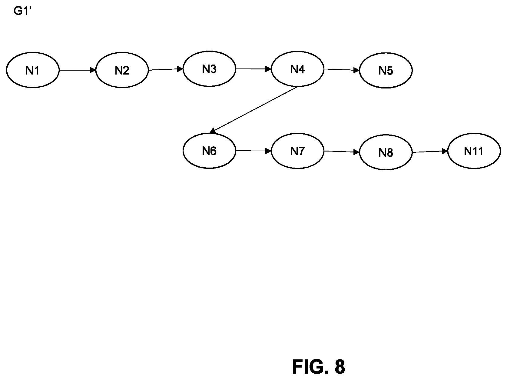 Patent US12455811 Figure 8 – System and methods for self-service test data for web applications