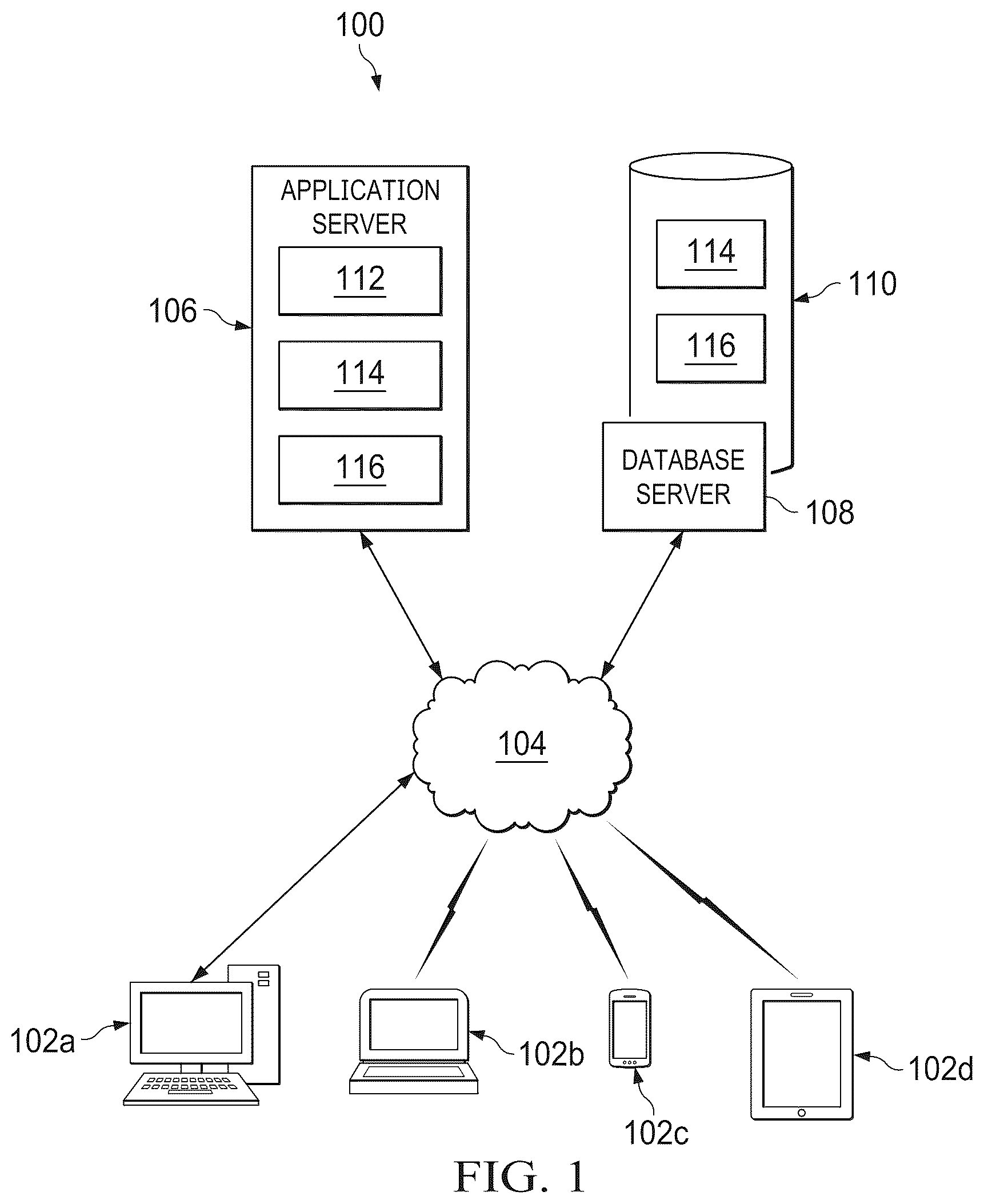 Patent US12455812 Figure 1 – Automated conversion between behavioral tests and integration tests for software testing