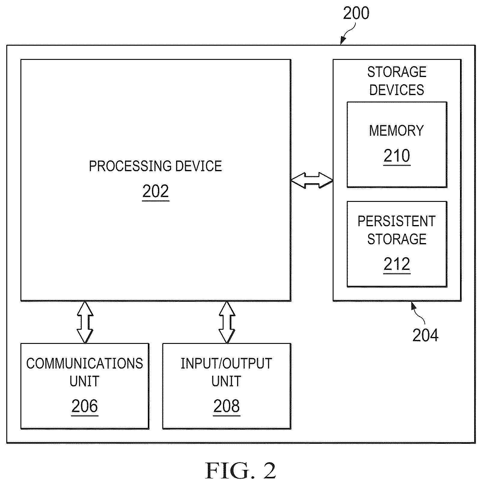 Patent US12455812 Figure 2 – Automated conversion between behavioral tests and integration tests for software testing