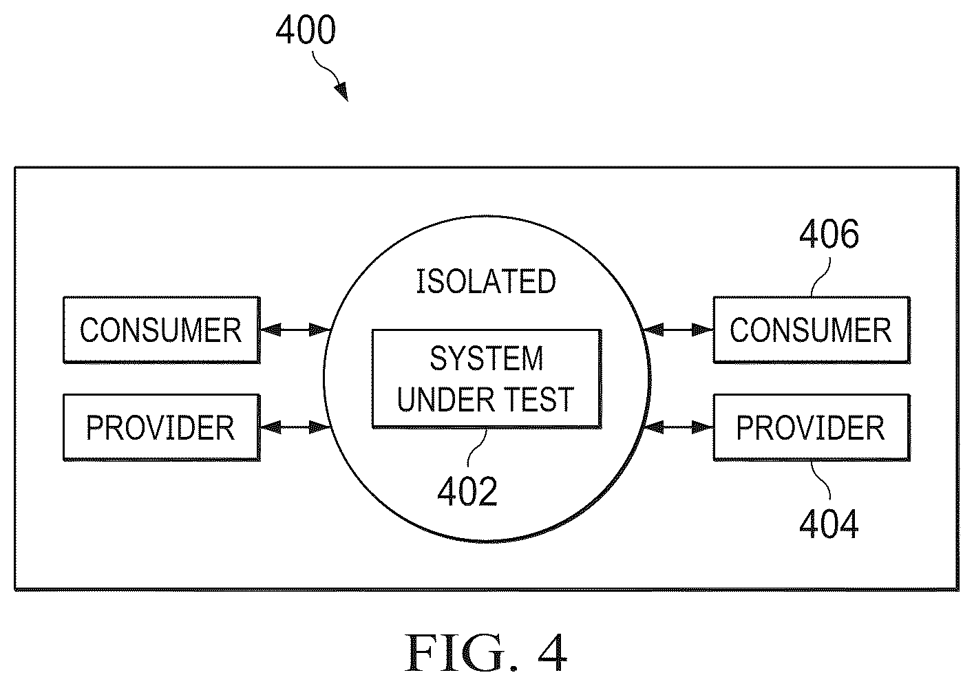 Patent US12455812 Figure 4 – Automated conversion between behavioral tests and integration tests for software testing