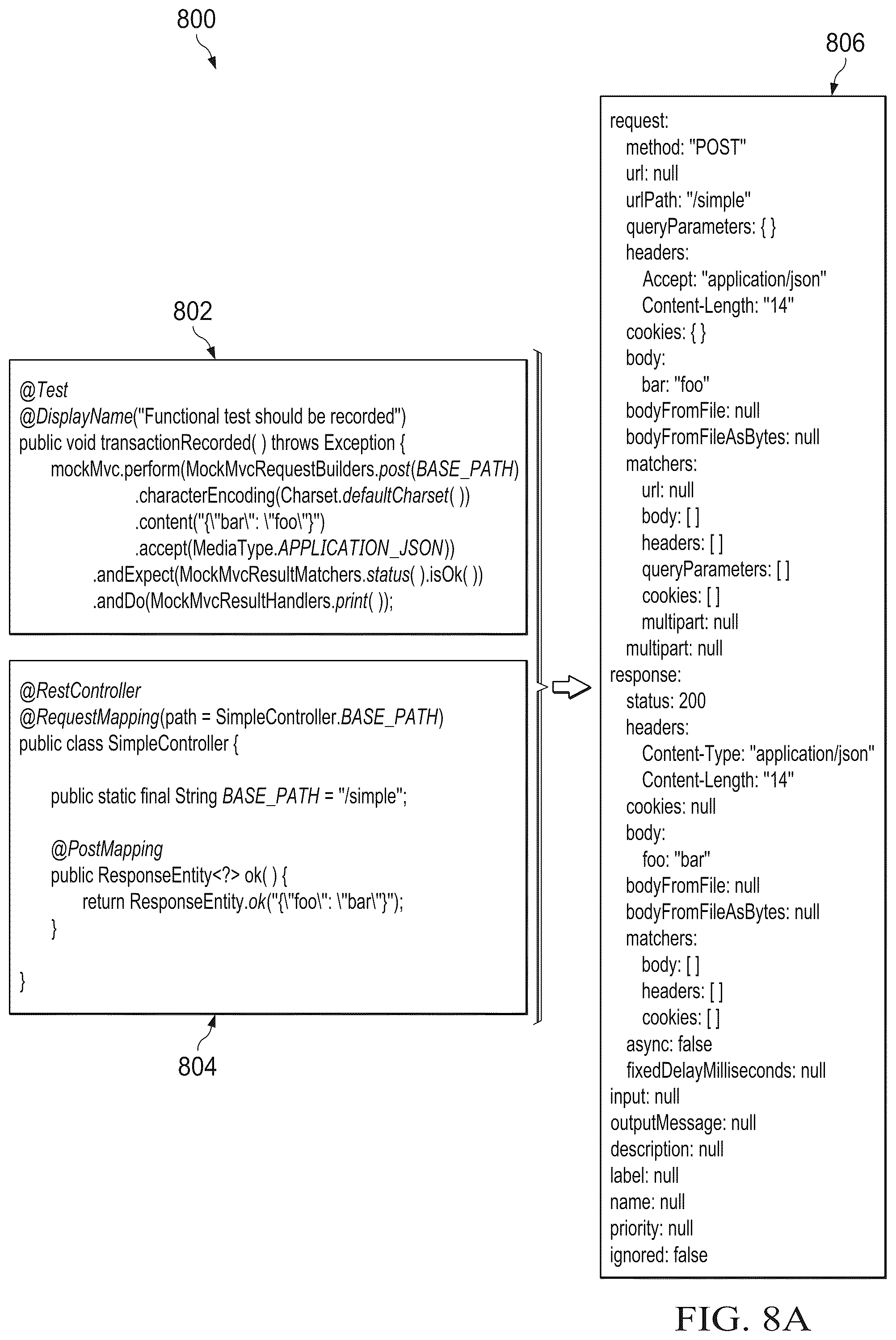 Patent US12455812 Figure 8 – Automated conversion between behavioral tests and integration tests for software testing