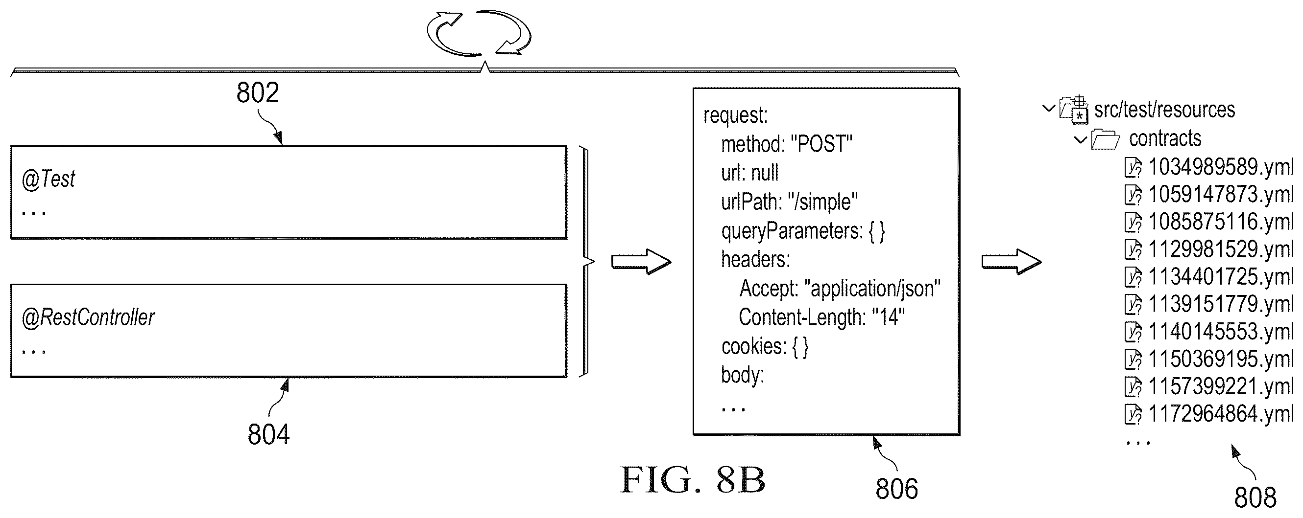 Patent US12455812 Figure 9 – Automated conversion between behavioral tests and integration tests for software testing