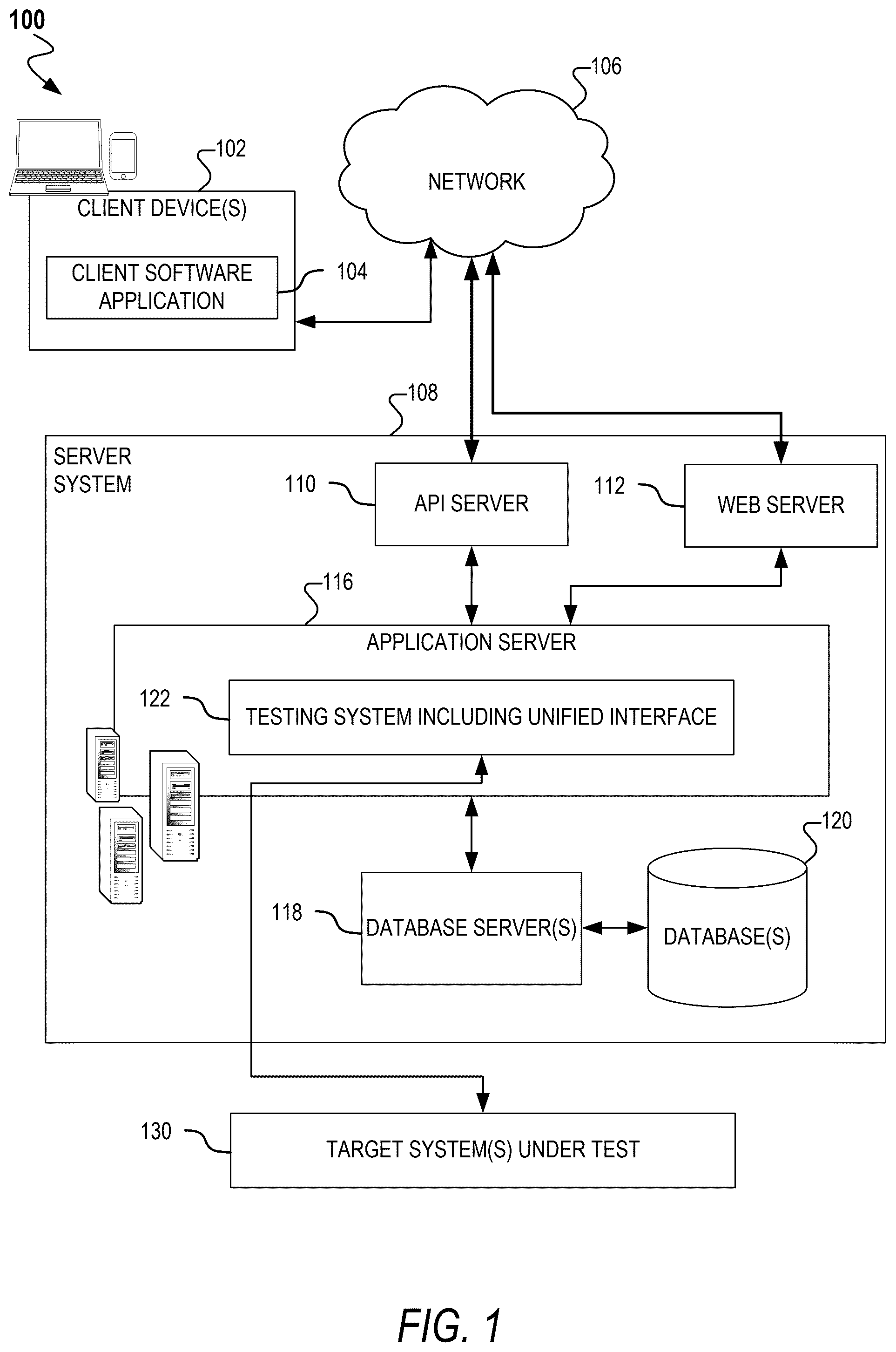 Patent US12455813 Figure 1 – Unified test interface for testing a system