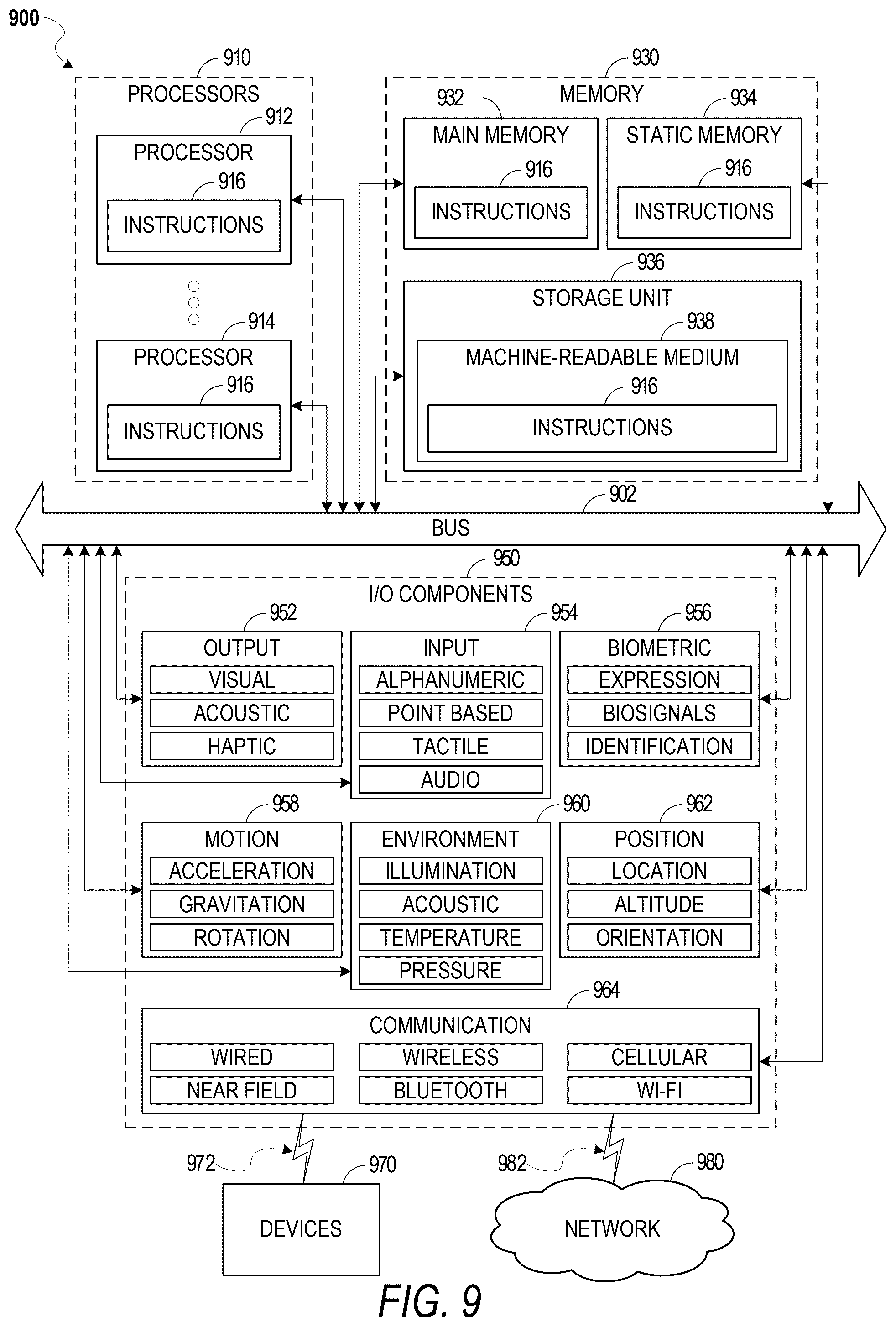 Patent US12455813 Figure 9 – Unified test interface for testing a system