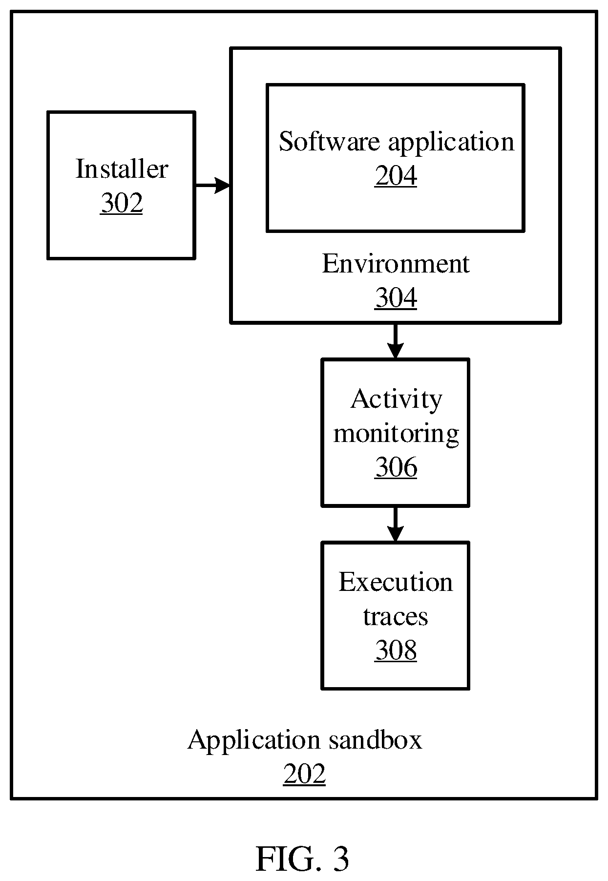 Patent US12455814 Figure 3 – Grayware analysis