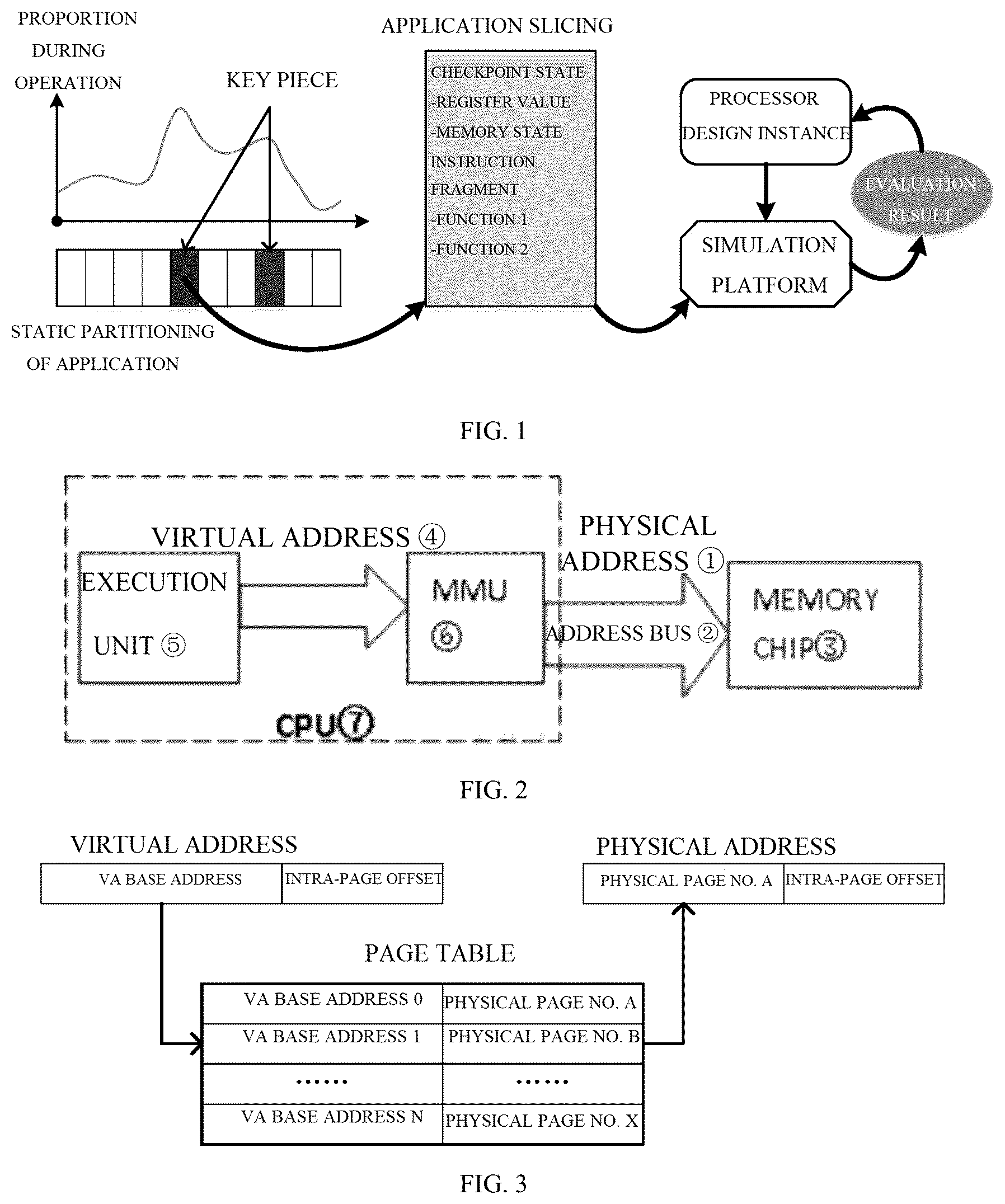Patent US12455815 Figure 1 – Memory state recovery method for no-MMU environment in emulated CPU chip acceleration